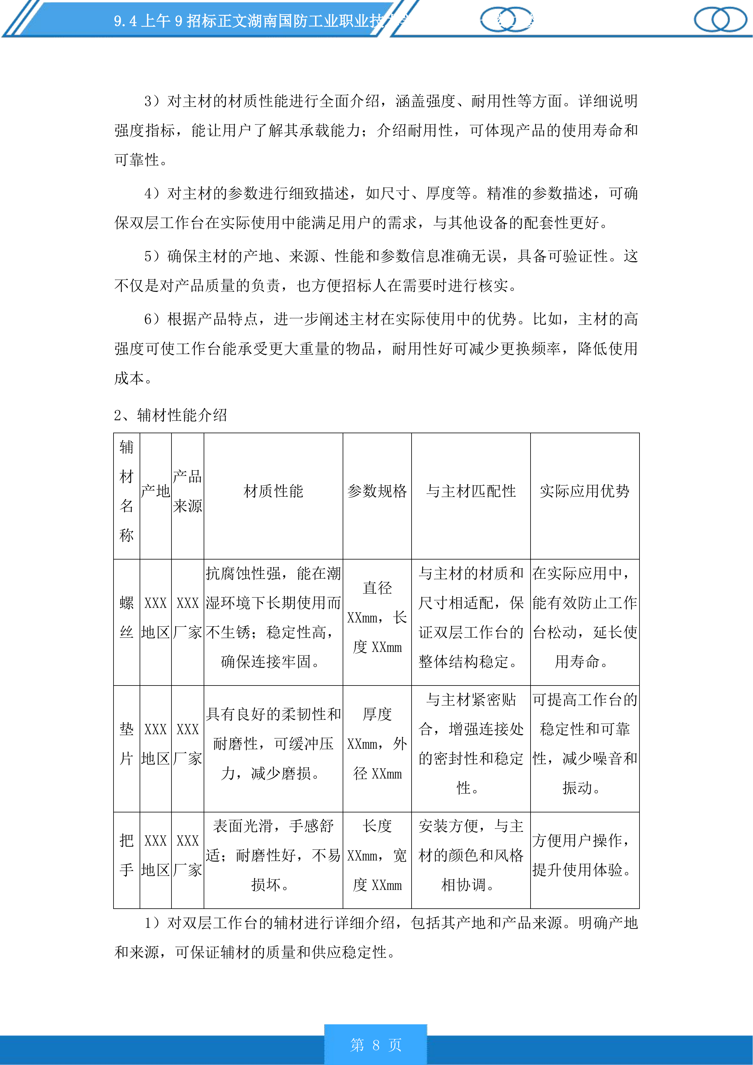 湖南国防工业职业技术学院新食堂一楼二楼设备采购投标方案.docx 第8页