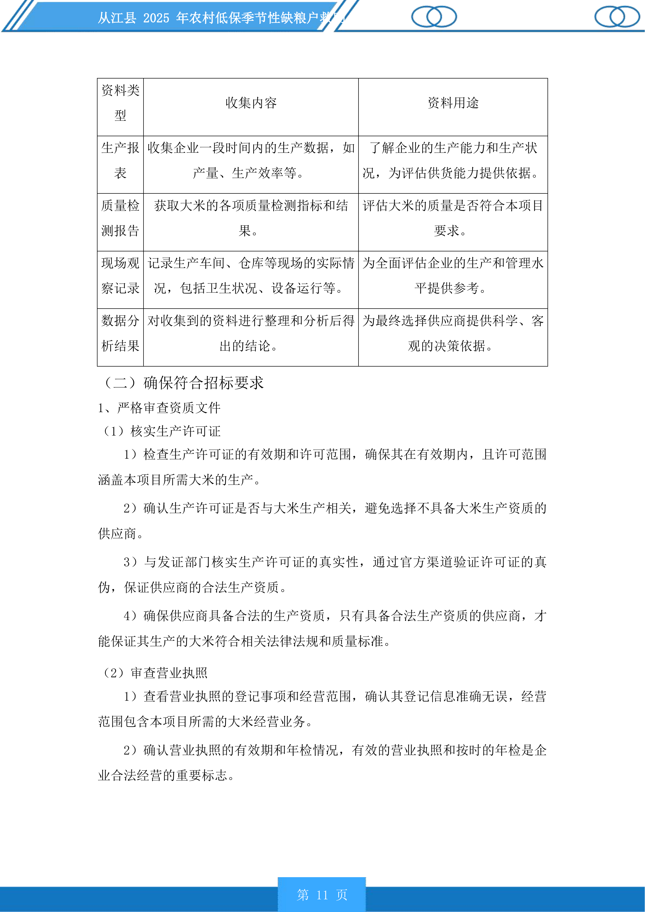 从江县2025年农村低保季节性缺粮户救助投标方案.docx 第11页
