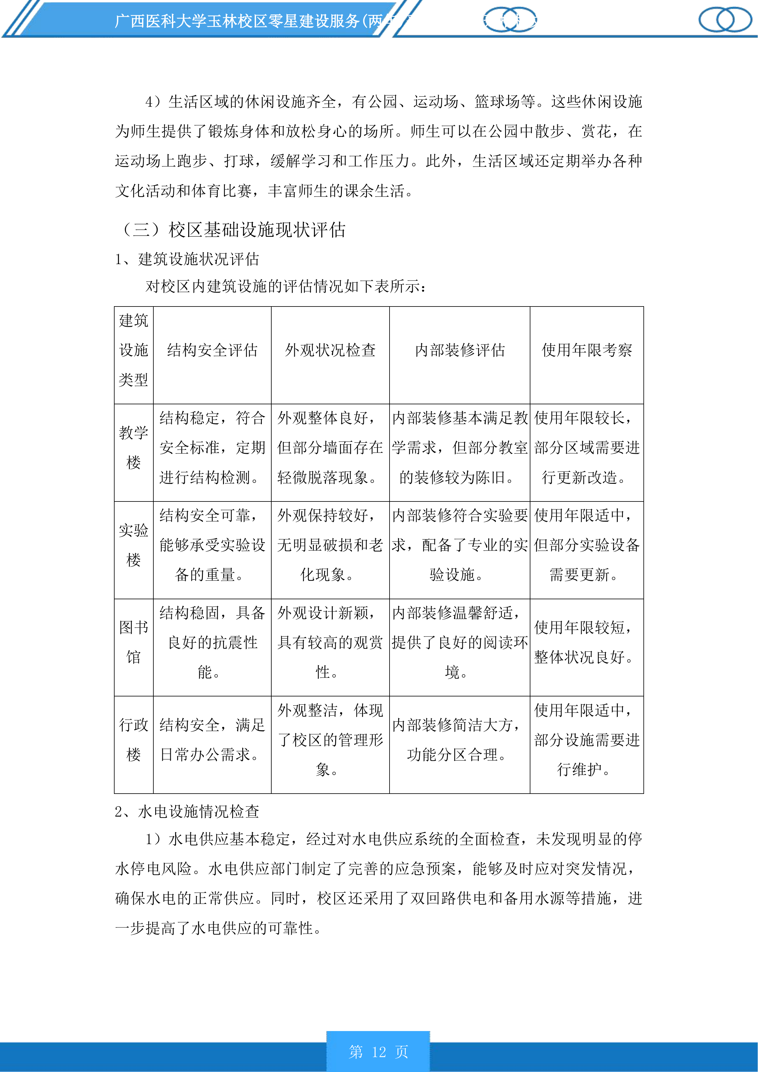 广西医科大学玉林校区零星建设服务采购项目投标方案.docx 第12页