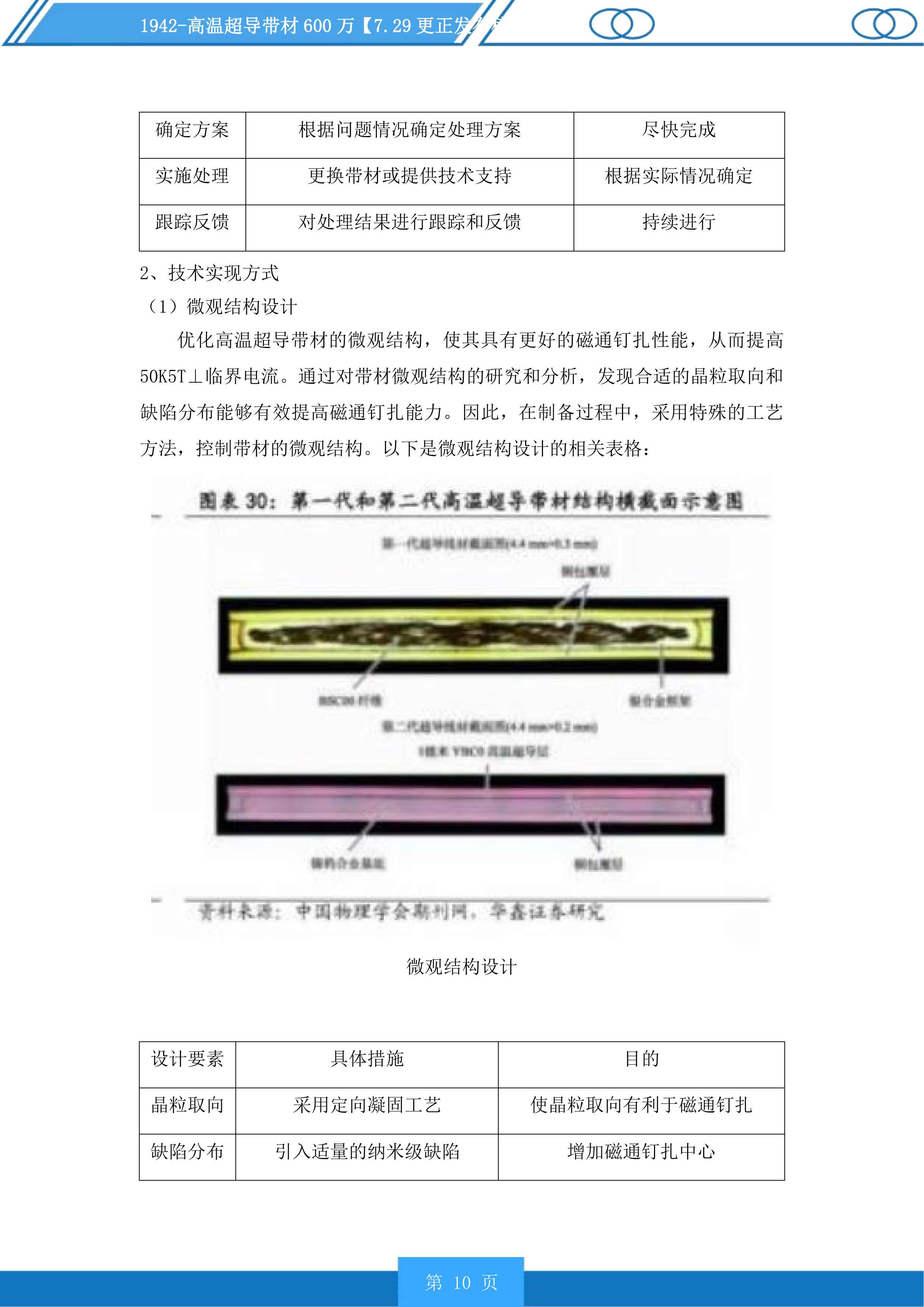 高温超导带材投标方案投标方案.docx 第10页