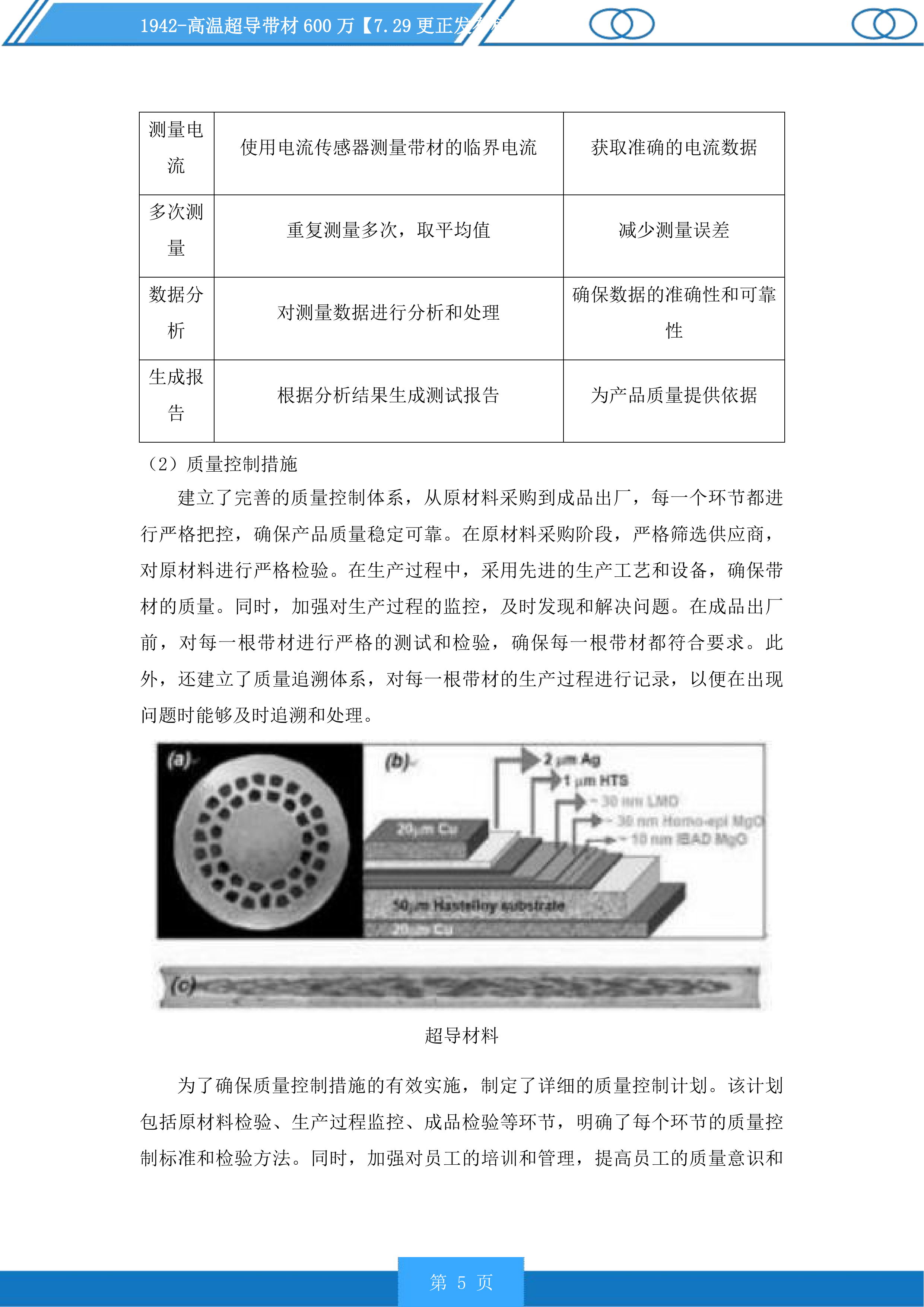 高温超导带材投标方案投标方案.docx 第5页