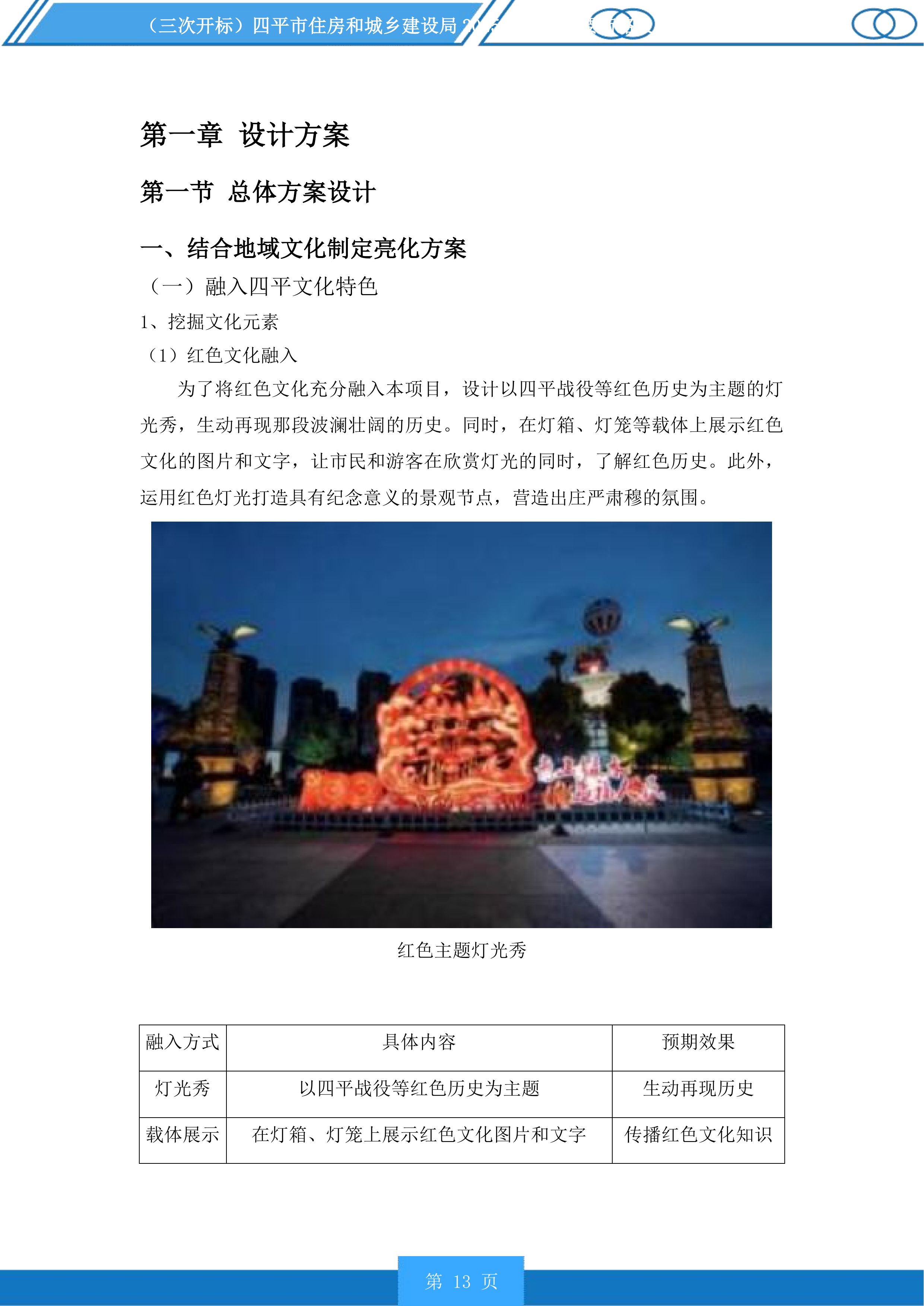 四平市住房和城乡建设局市区主要街路及重要节点亮化提升项目投标方案.docx 第13页