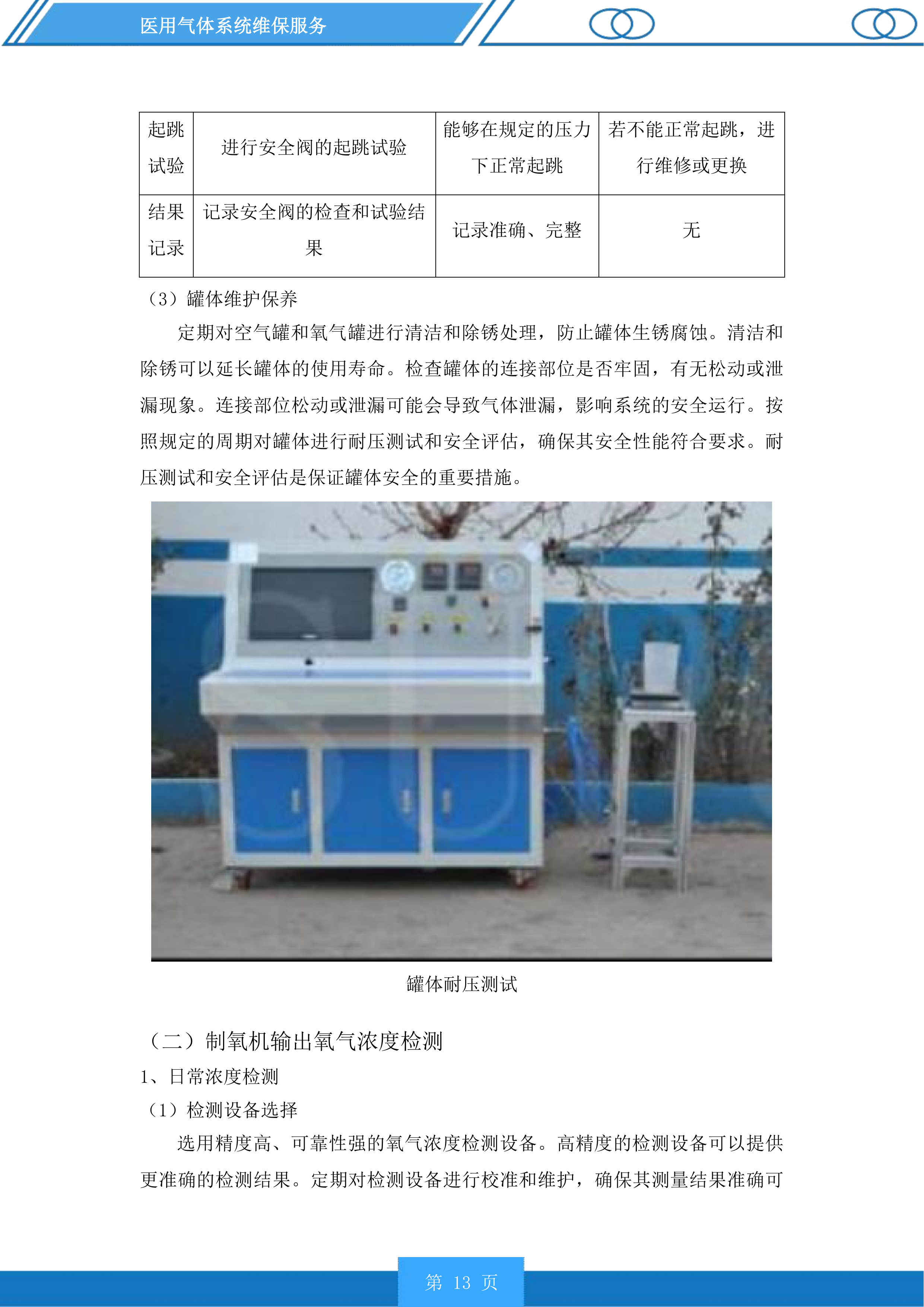 医用气体系统维保服务投标方案.docx 第13页