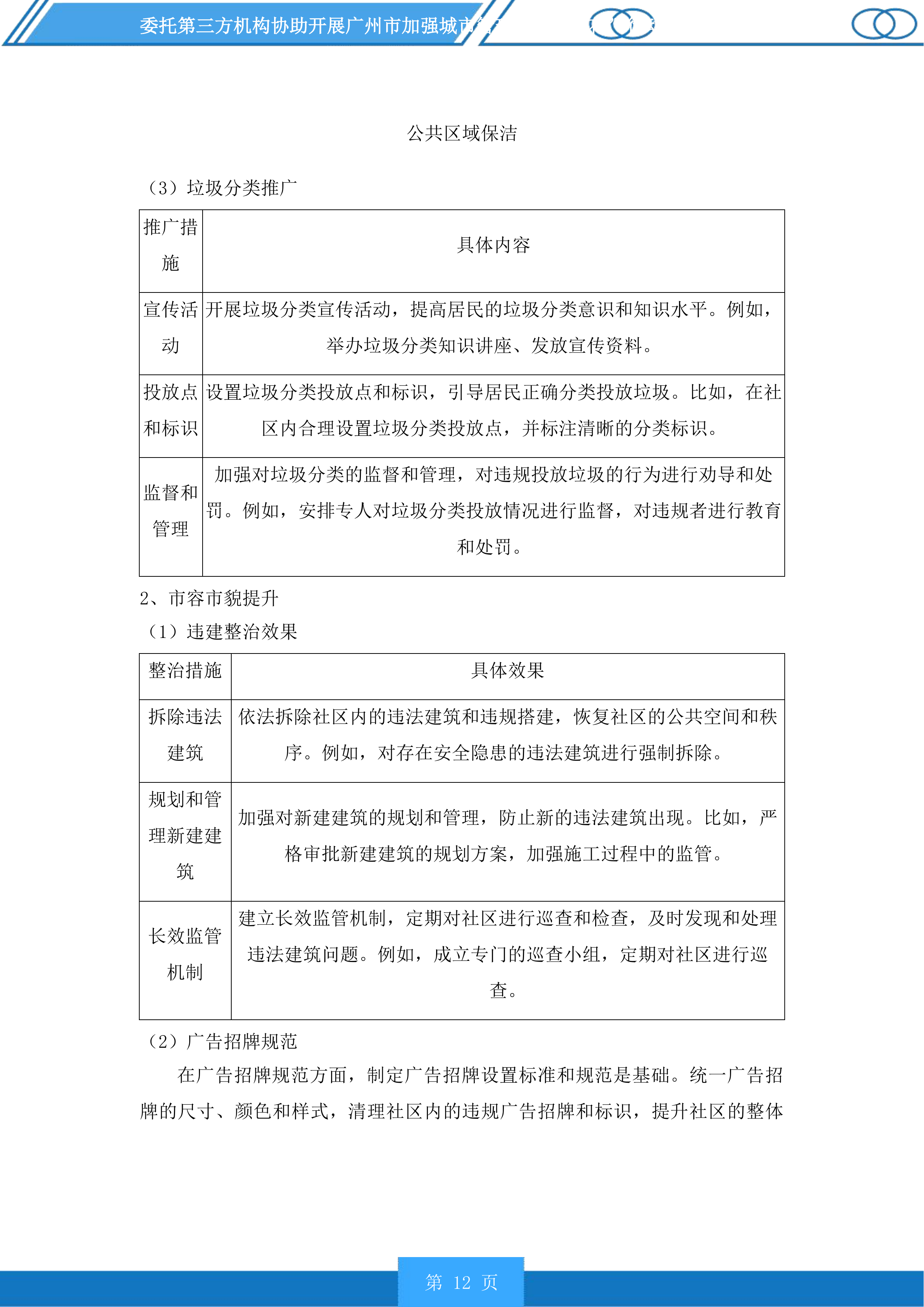 广州市加强城市管理“社区绣花”行动分类检查和推进落实“门前三包”责任制常态检查服务项目投标方案.docx 第12页
