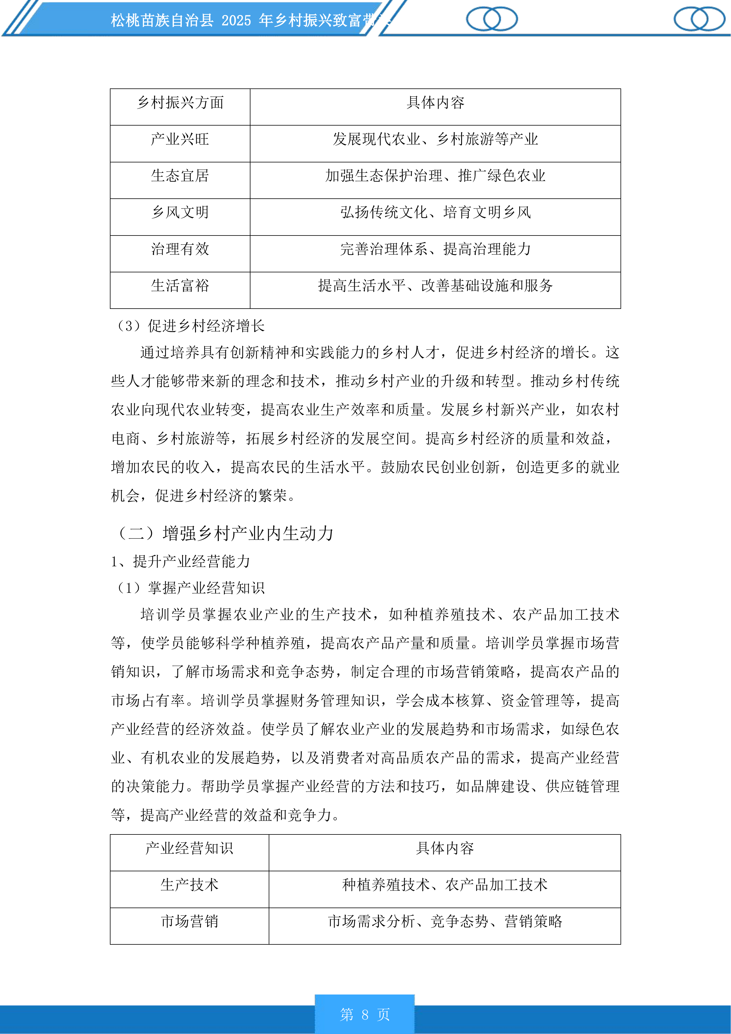 松桃苗族自治县2025年乡村振兴致富带头人培训投标方案.docx 第8页