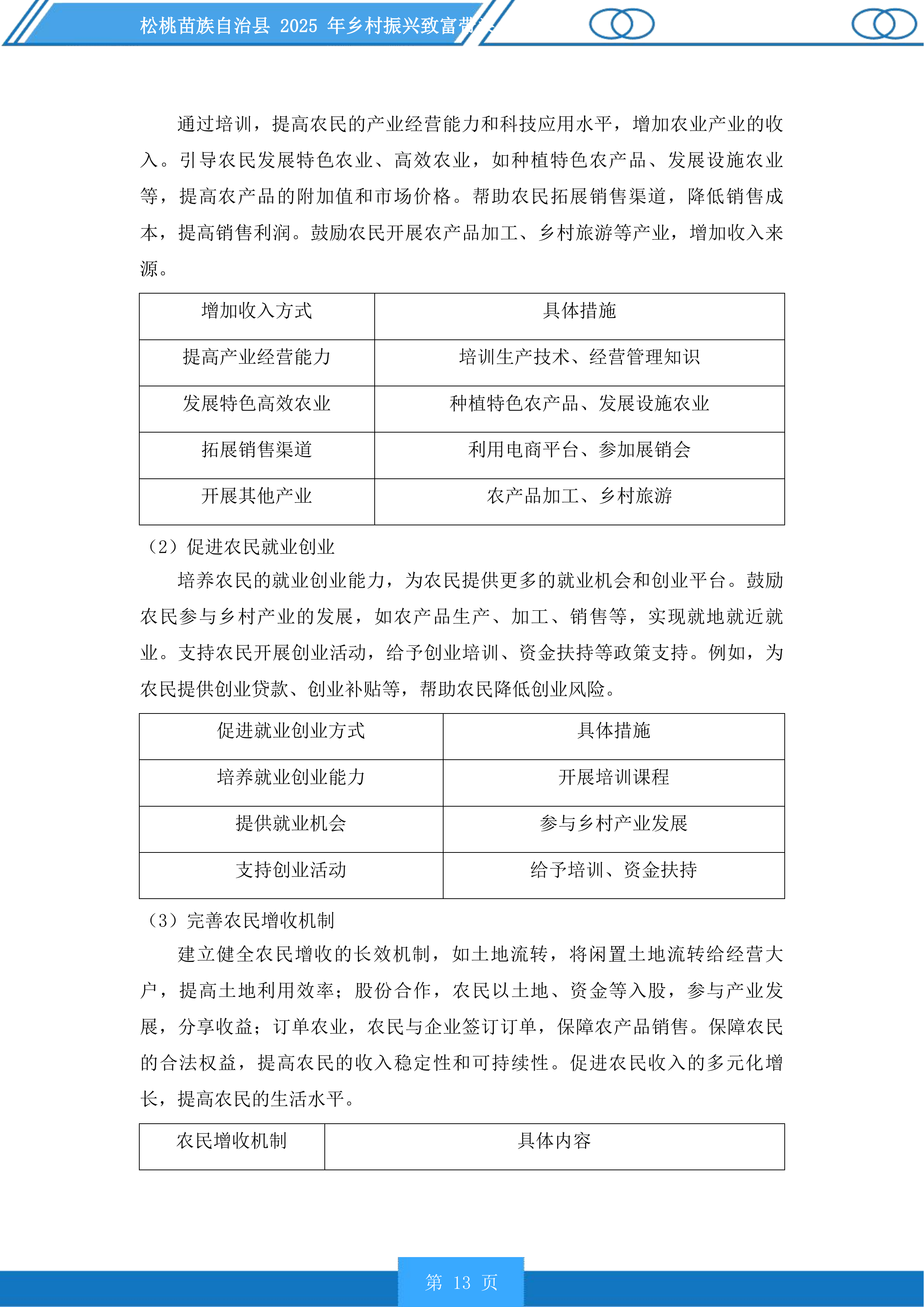 松桃苗族自治县2025年乡村振兴致富带头人培训投标方案.docx 第13页