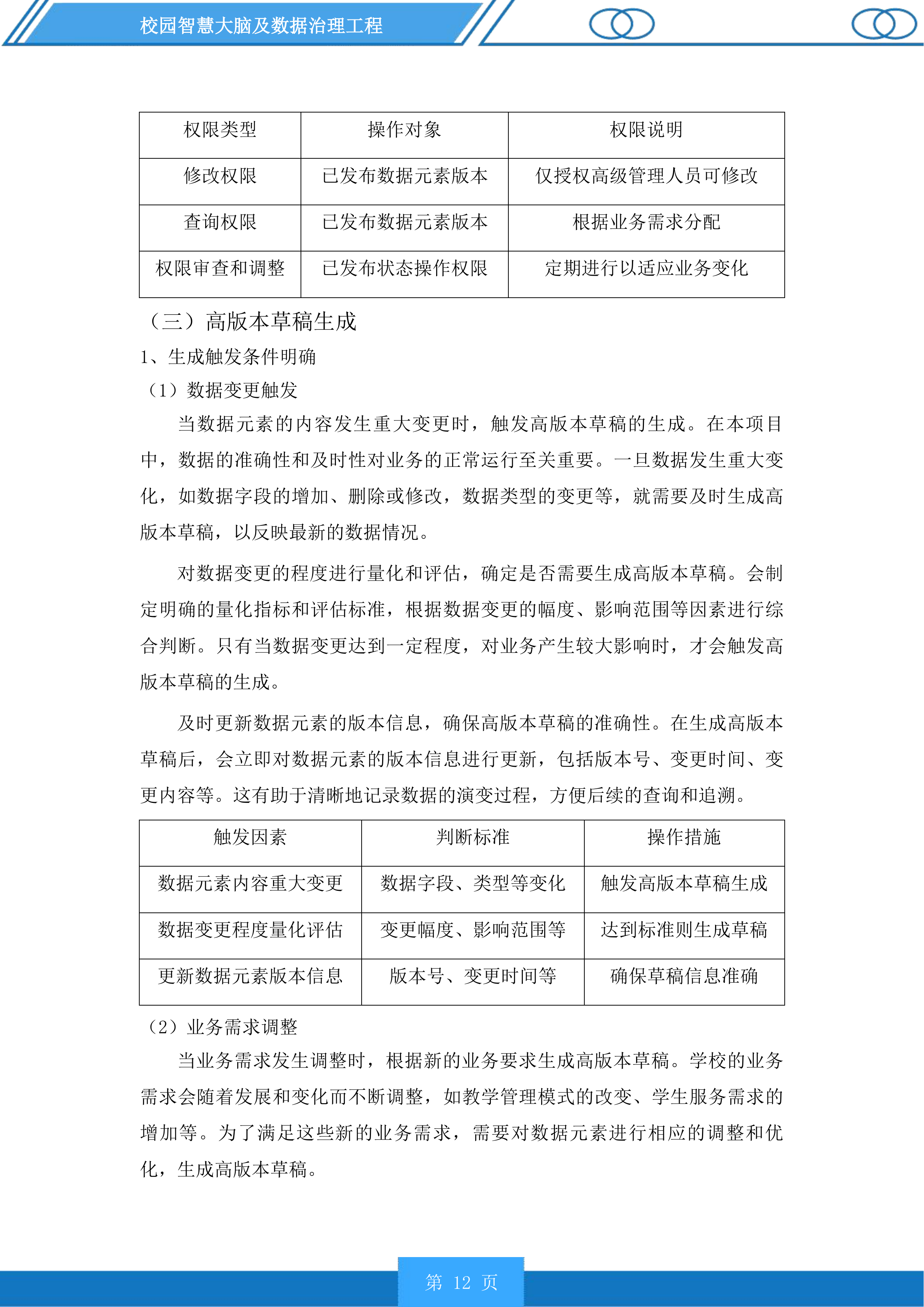 校园智慧大脑及数据治理工程投标方案.docx 第12页