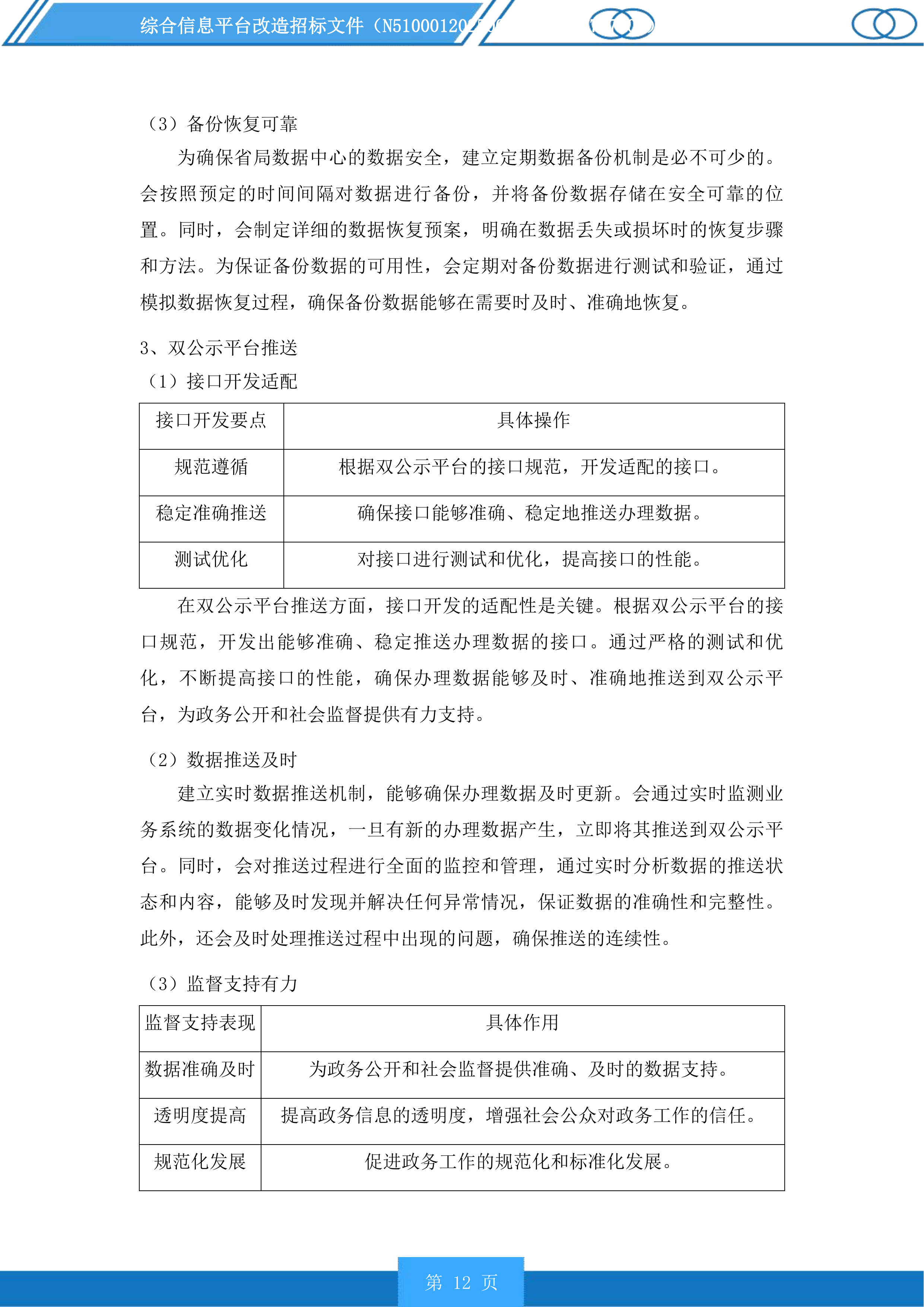 综合信息平台改造投标方案.docx 第12页