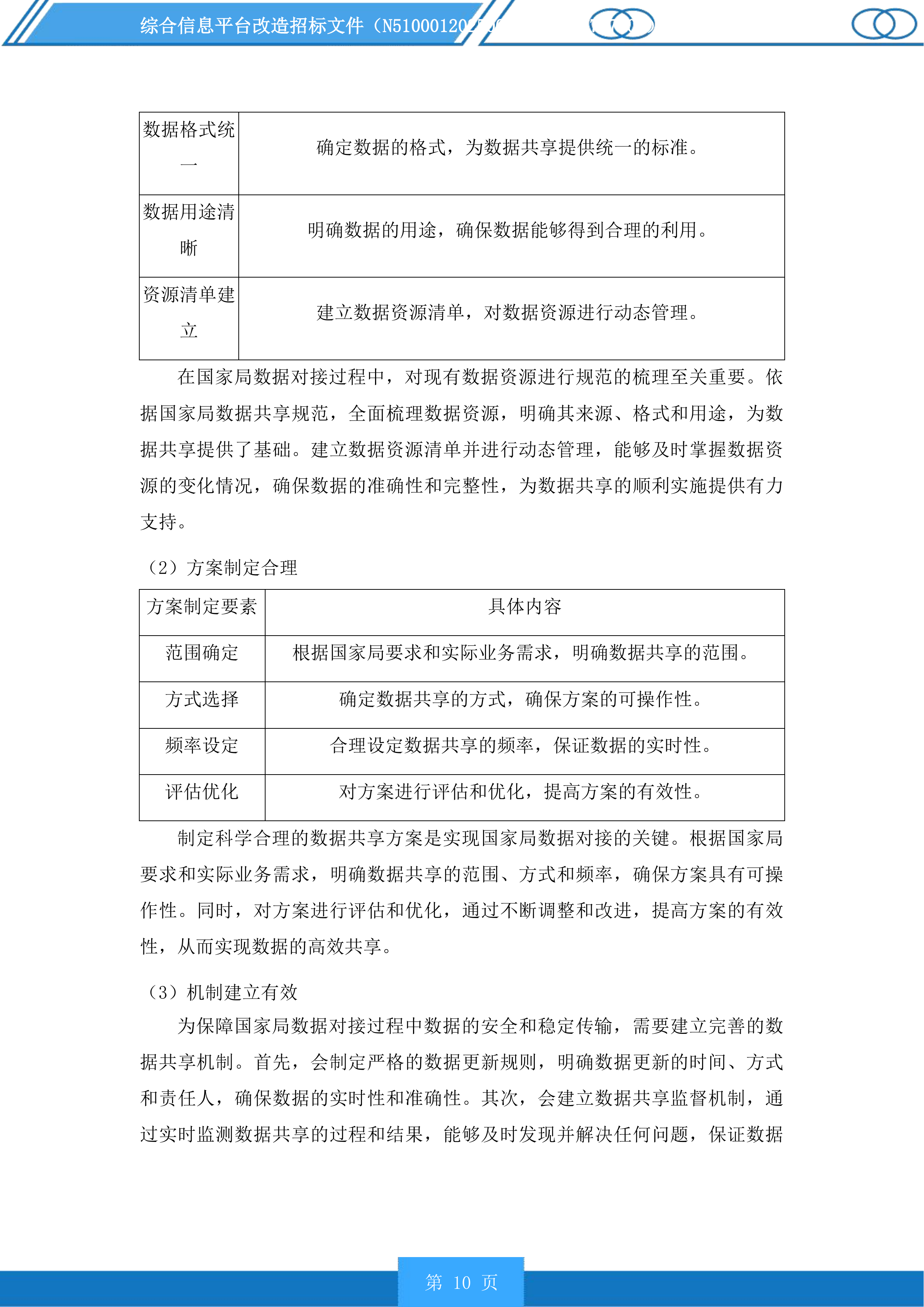 综合信息平台改造投标方案.docx 第10页