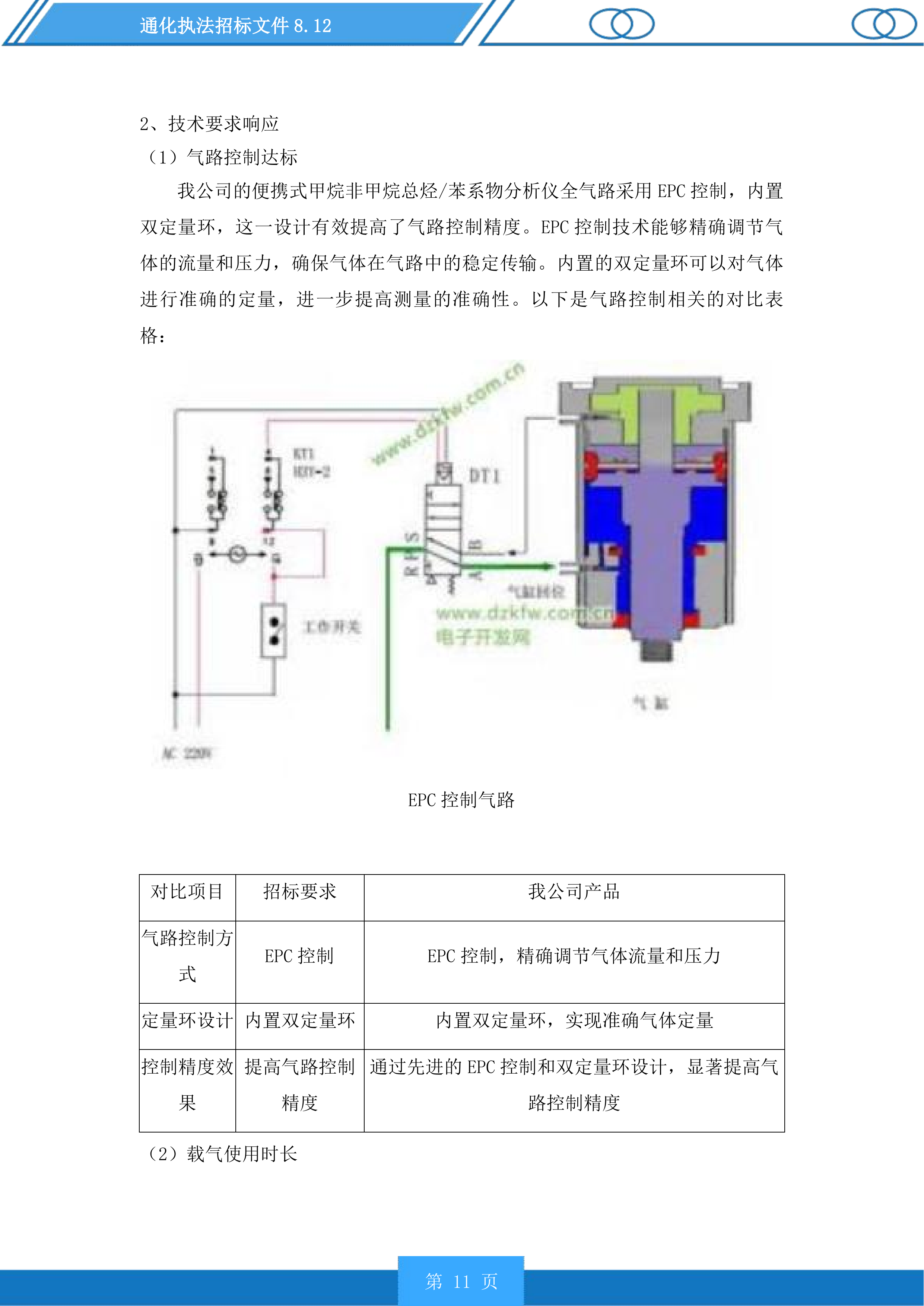 通化执法投标方案.docx 第11页