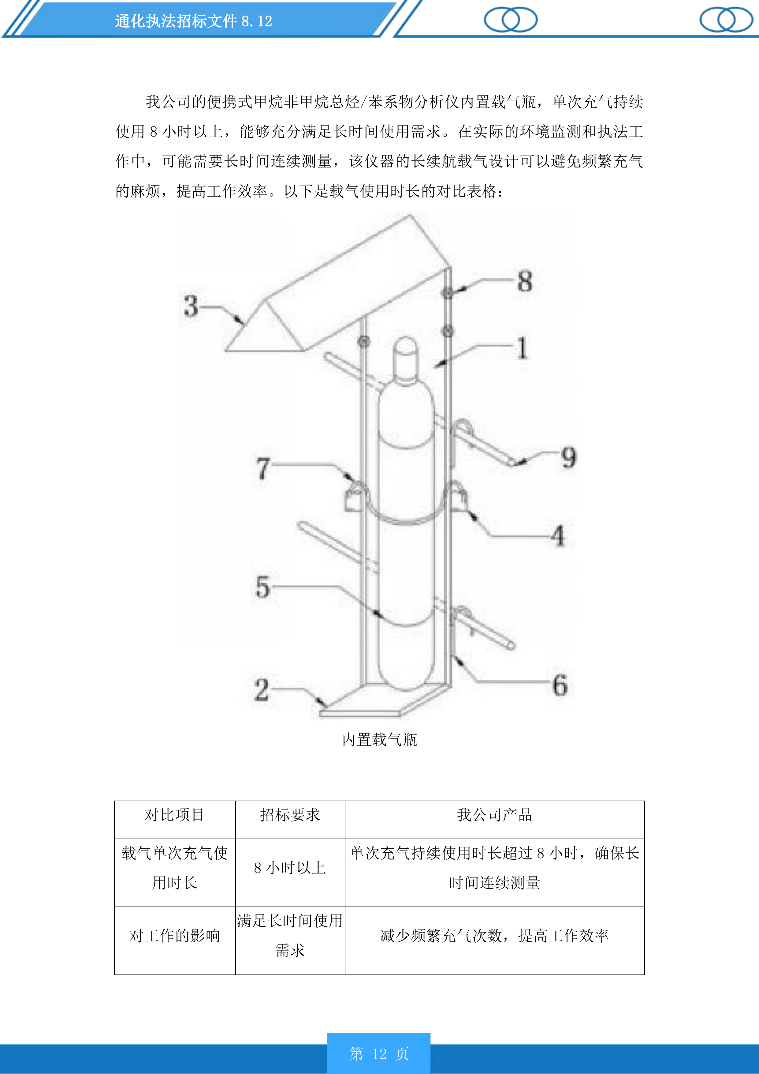 通化执法投标方案.docx 第12页