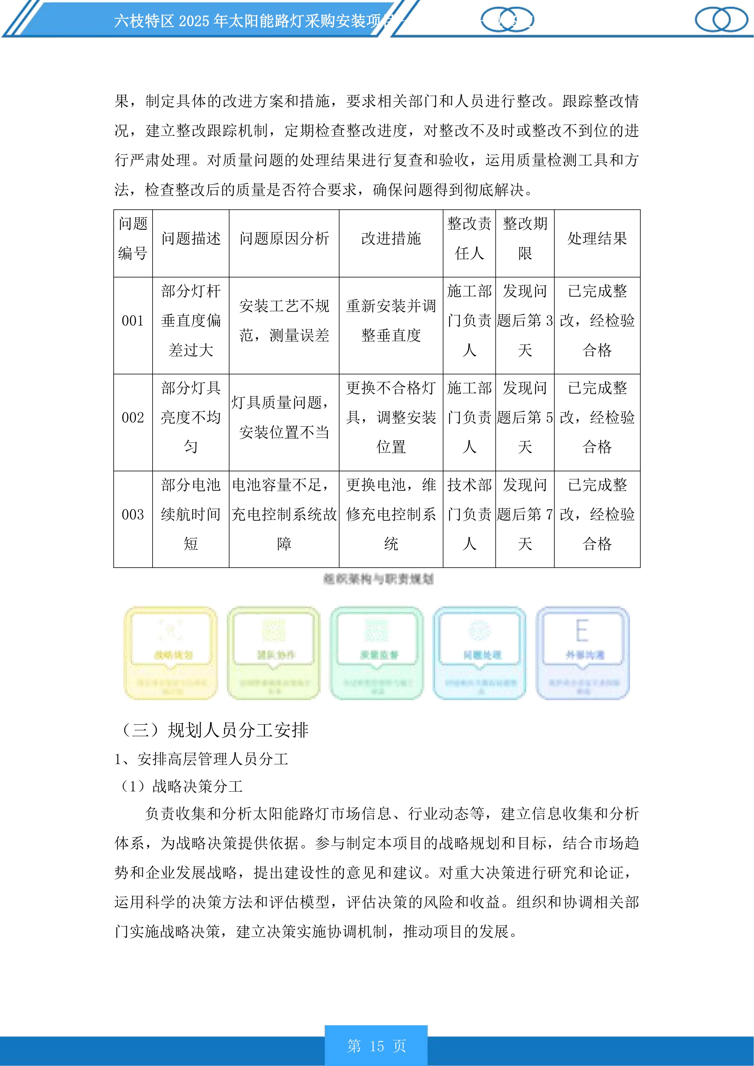 六枝特区2025年太阳能路灯采购安装项目投标方案.docx 第15页