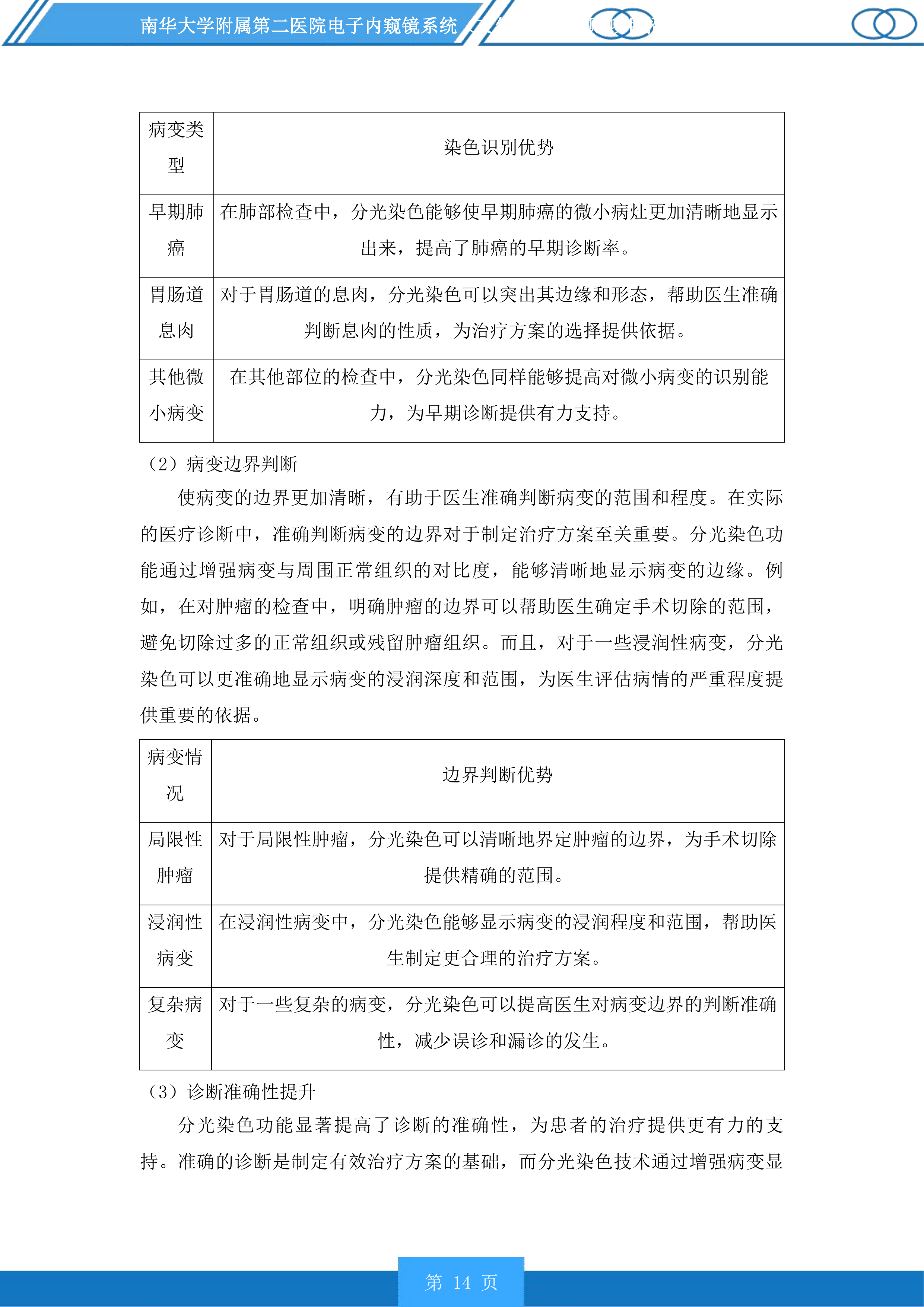 南华大学附属第二医院电子内窥镜系统（支气管镜）采购项目投标方案.docx 第14页