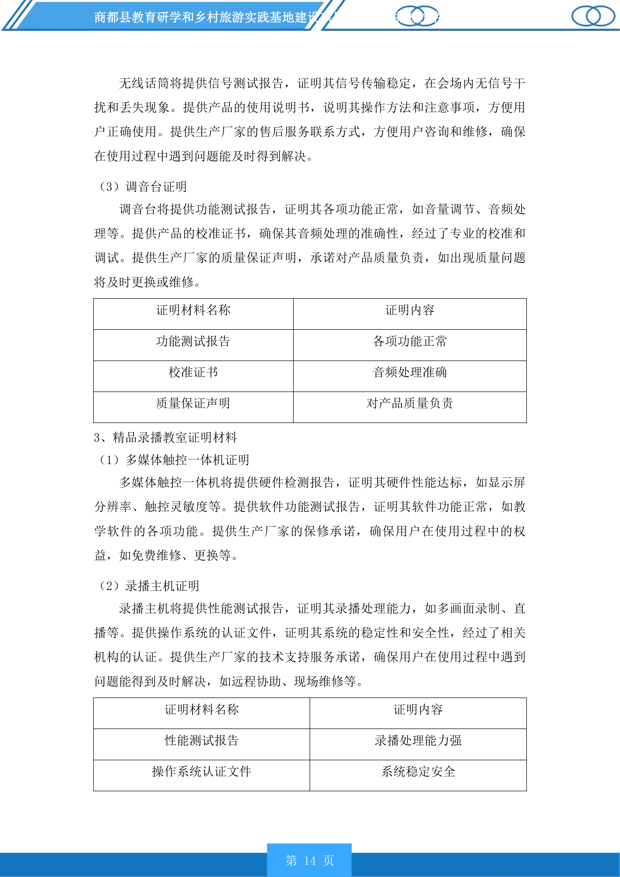 商都县教育研学和乡村旅游实践基地建设项目配套设施投标方案.docx 第14页