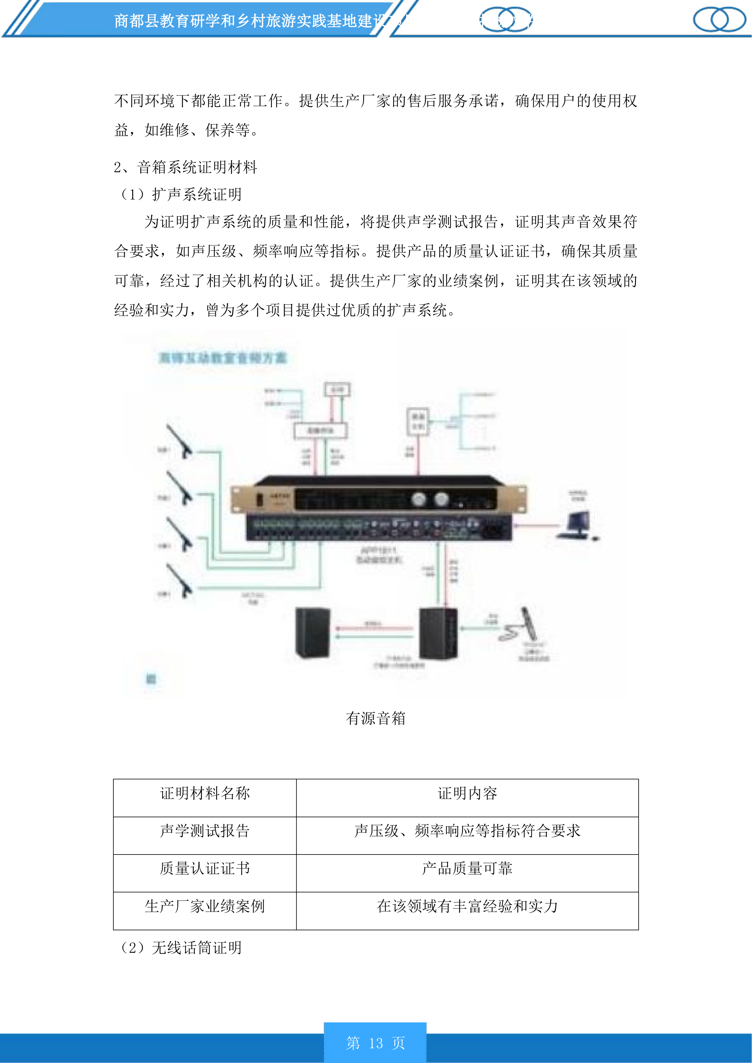 商都县教育研学和乡村旅游实践基地建设项目配套设施投标方案.docx 第13页