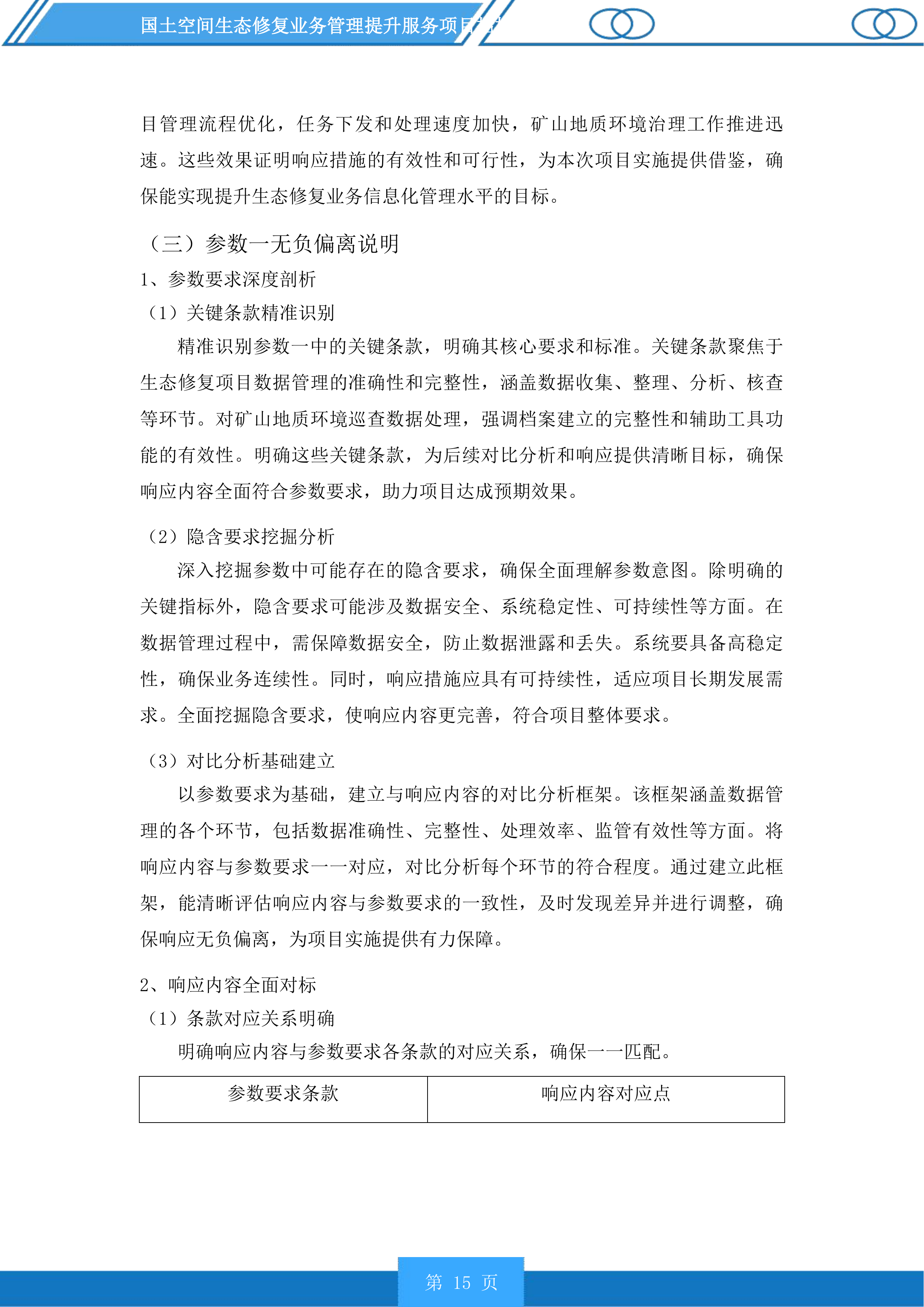 国土空间生态修复业务管理提升服务项目投标方案.docx 第15页