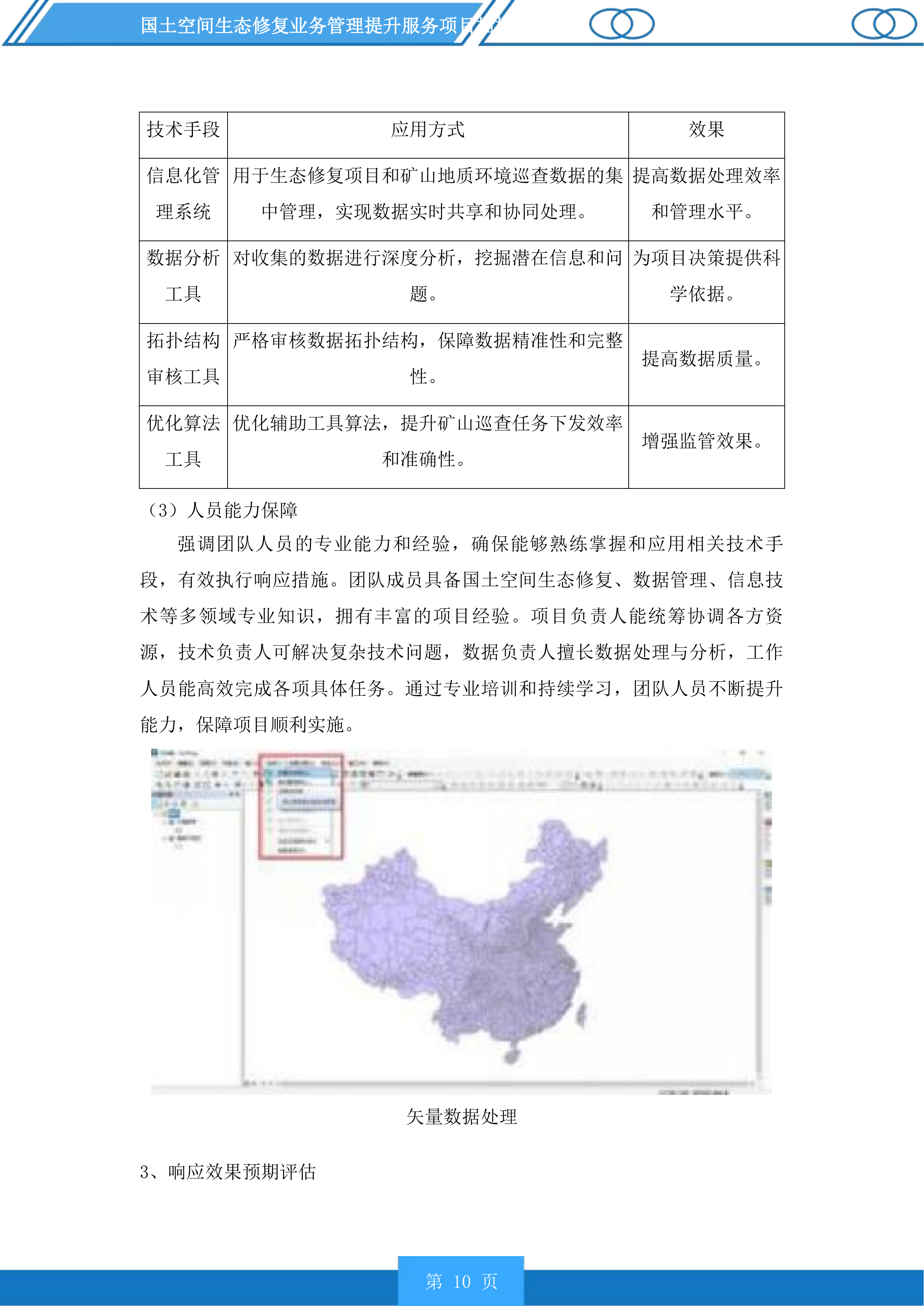 国土空间生态修复业务管理提升服务项目投标方案.docx 第10页