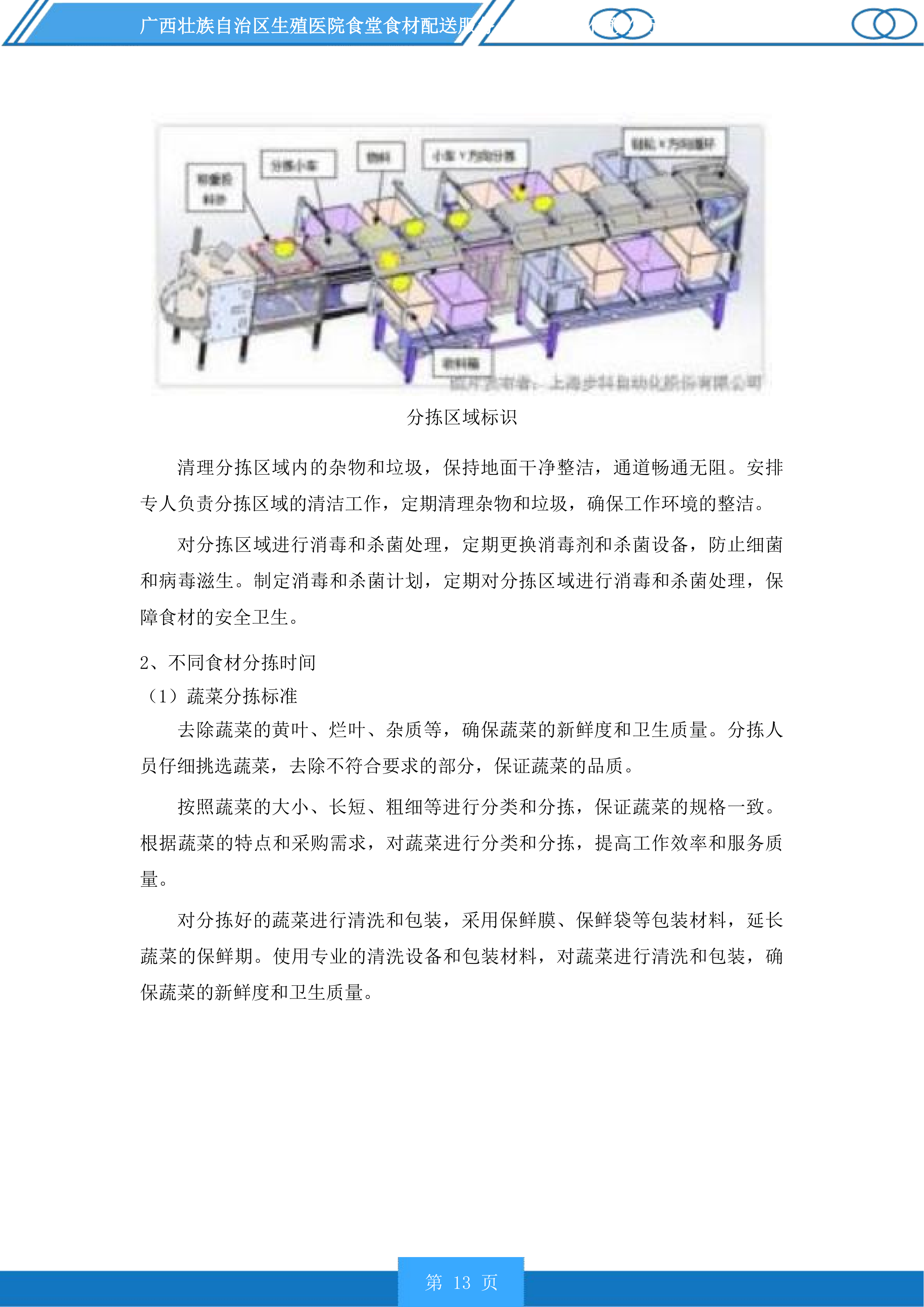 广西壮族自治区生殖医院食堂食材配送服务投标方案.docx 第13页