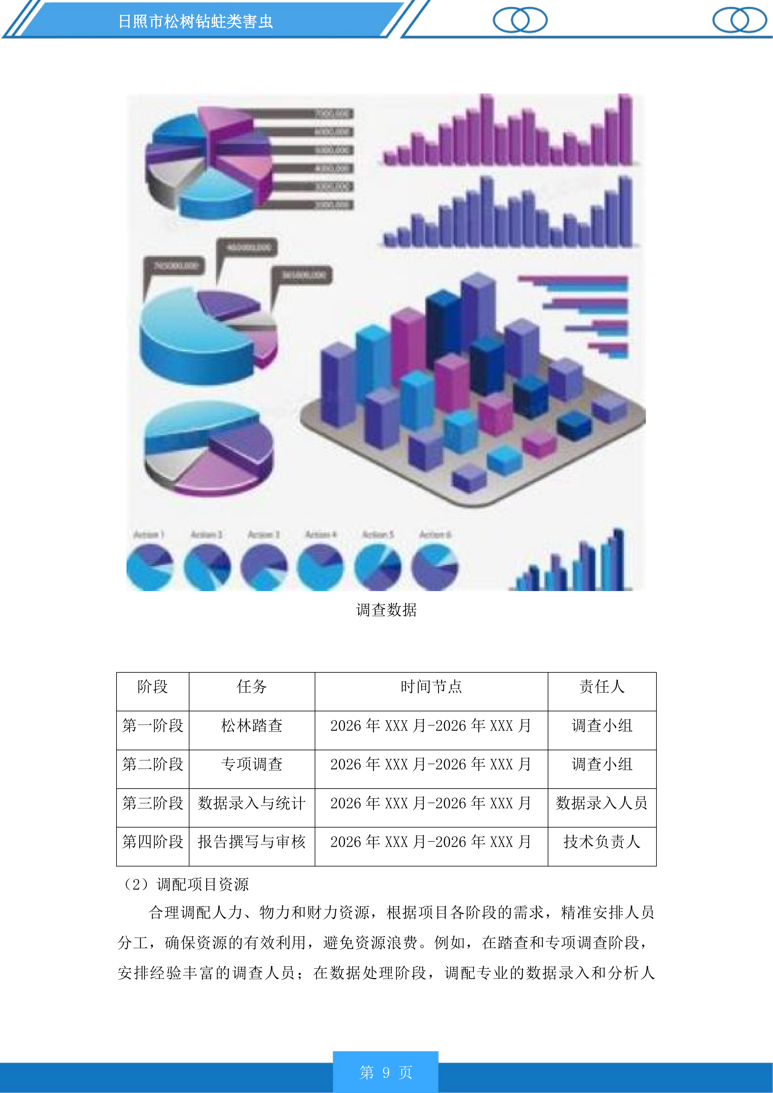 日照市松树钻蛀类害虫投标方案.docx 第9页