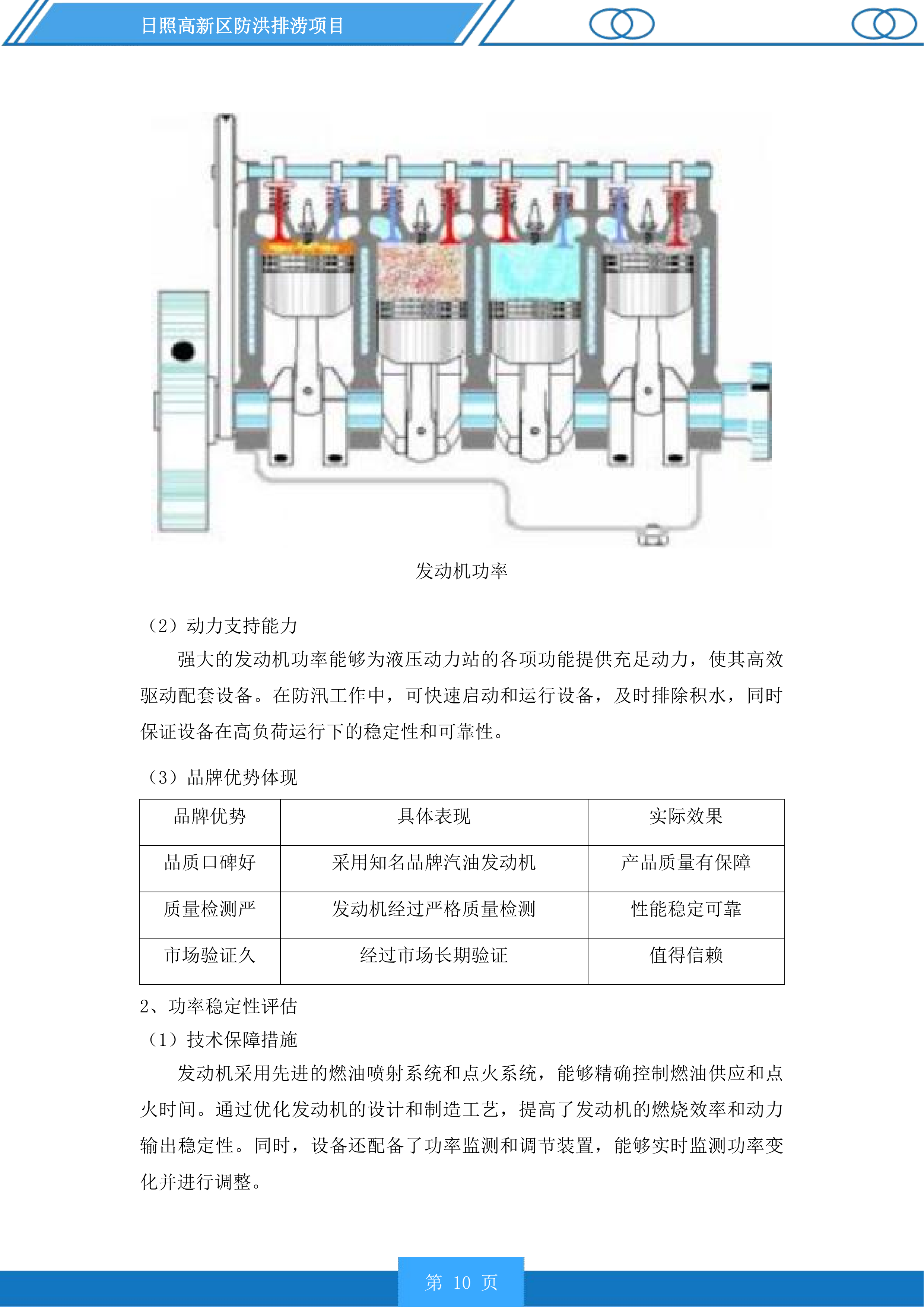 日照高新区防洪排涝项目投标方案.docx 第10页