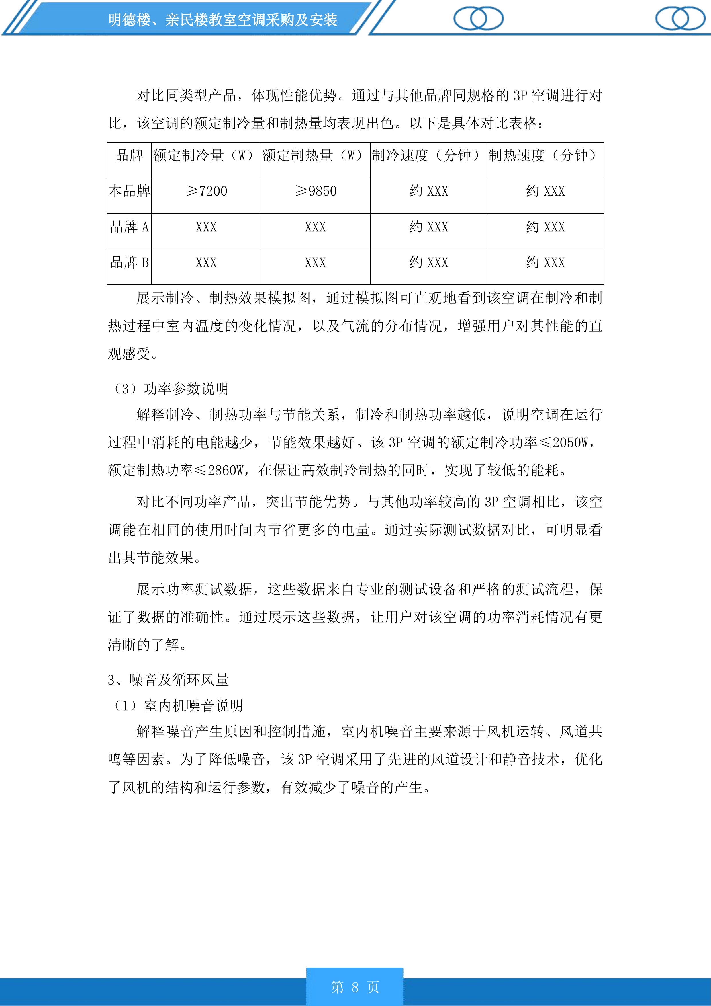 明德楼、亲民楼教室空调采购及安装投标方案.docx 第8页