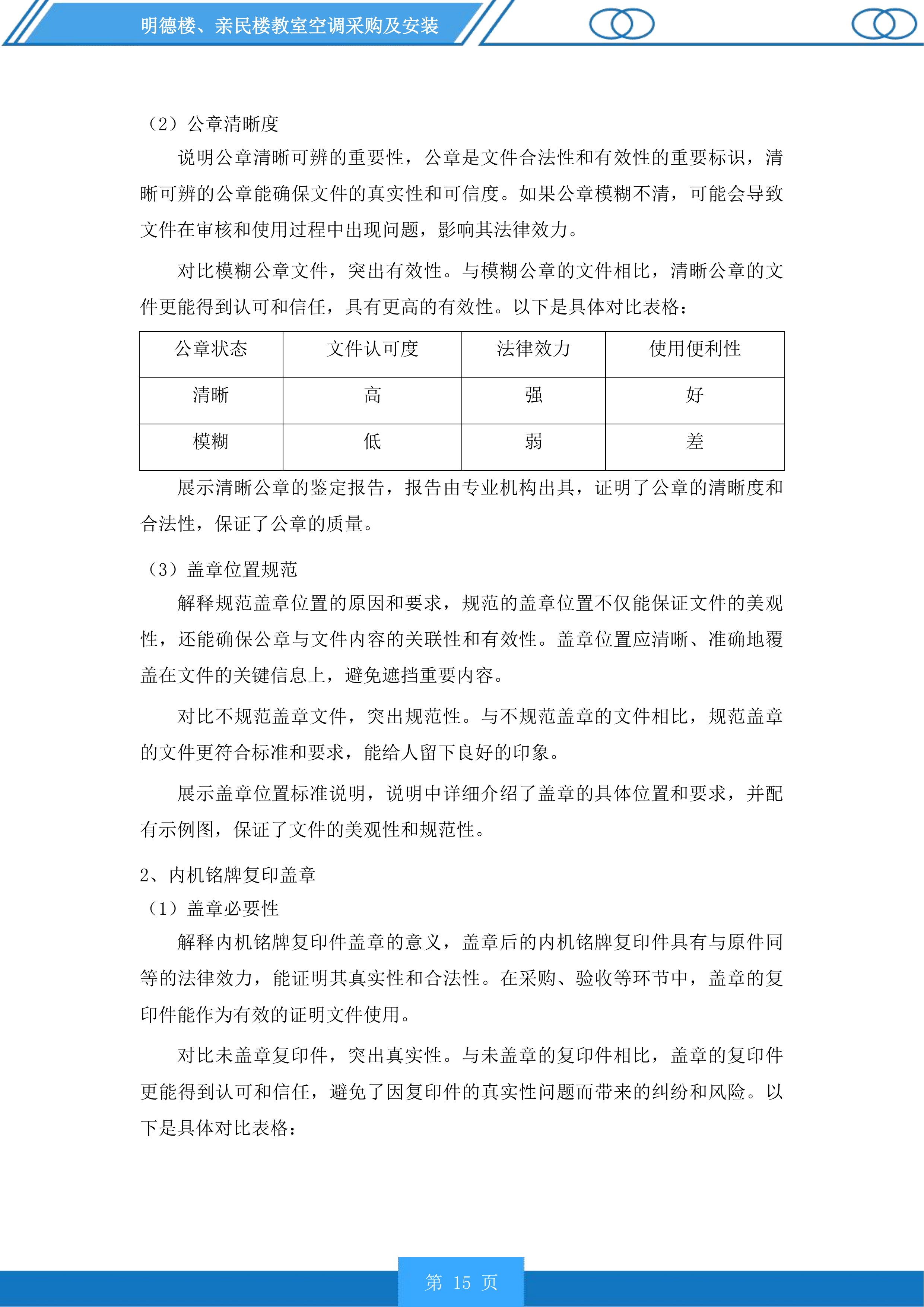 明德楼、亲民楼教室空调采购及安装投标方案.docx 第15页