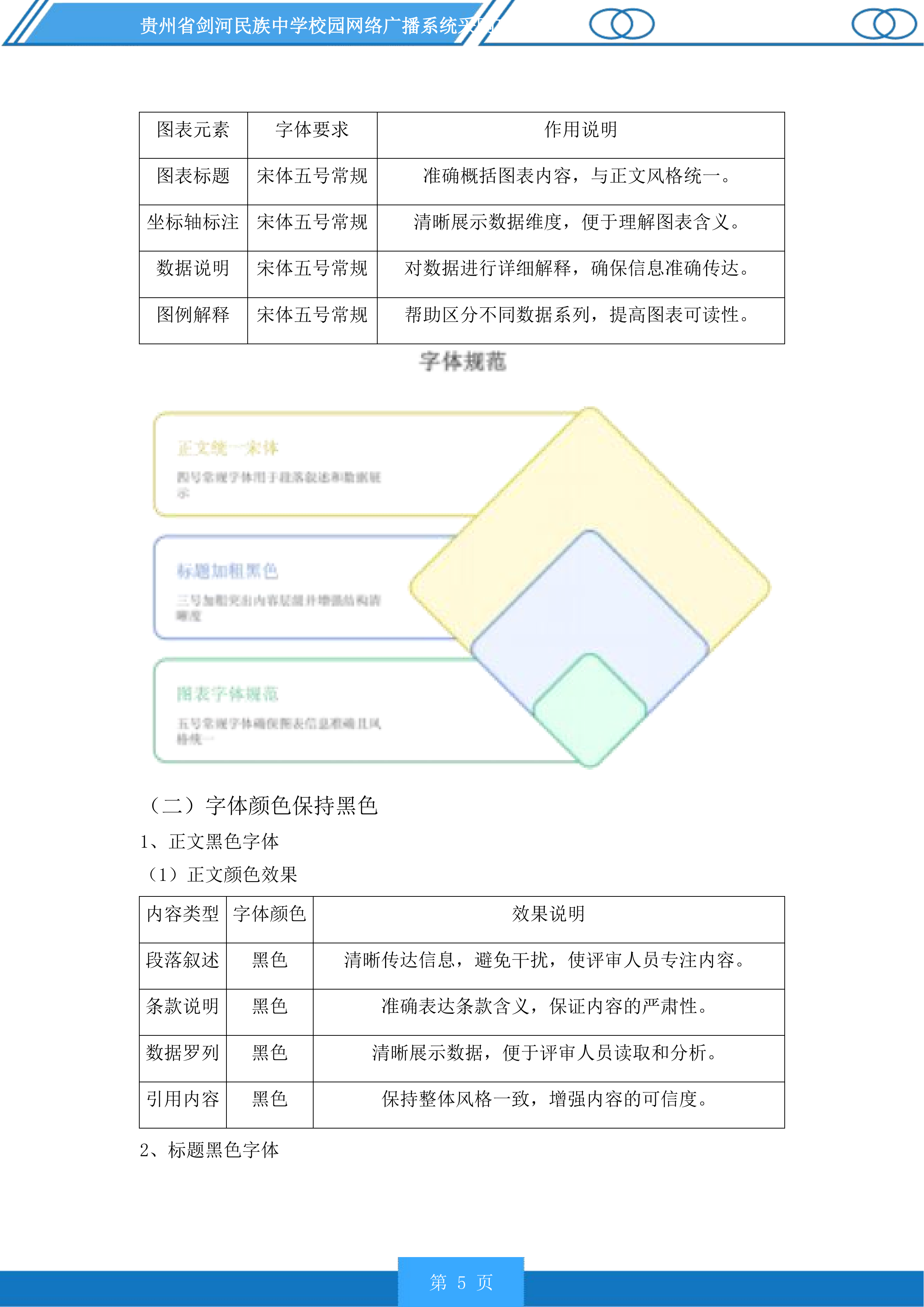 贵州省剑河民族中学校园网络广播系统采购项目投标方案.docx 第5页