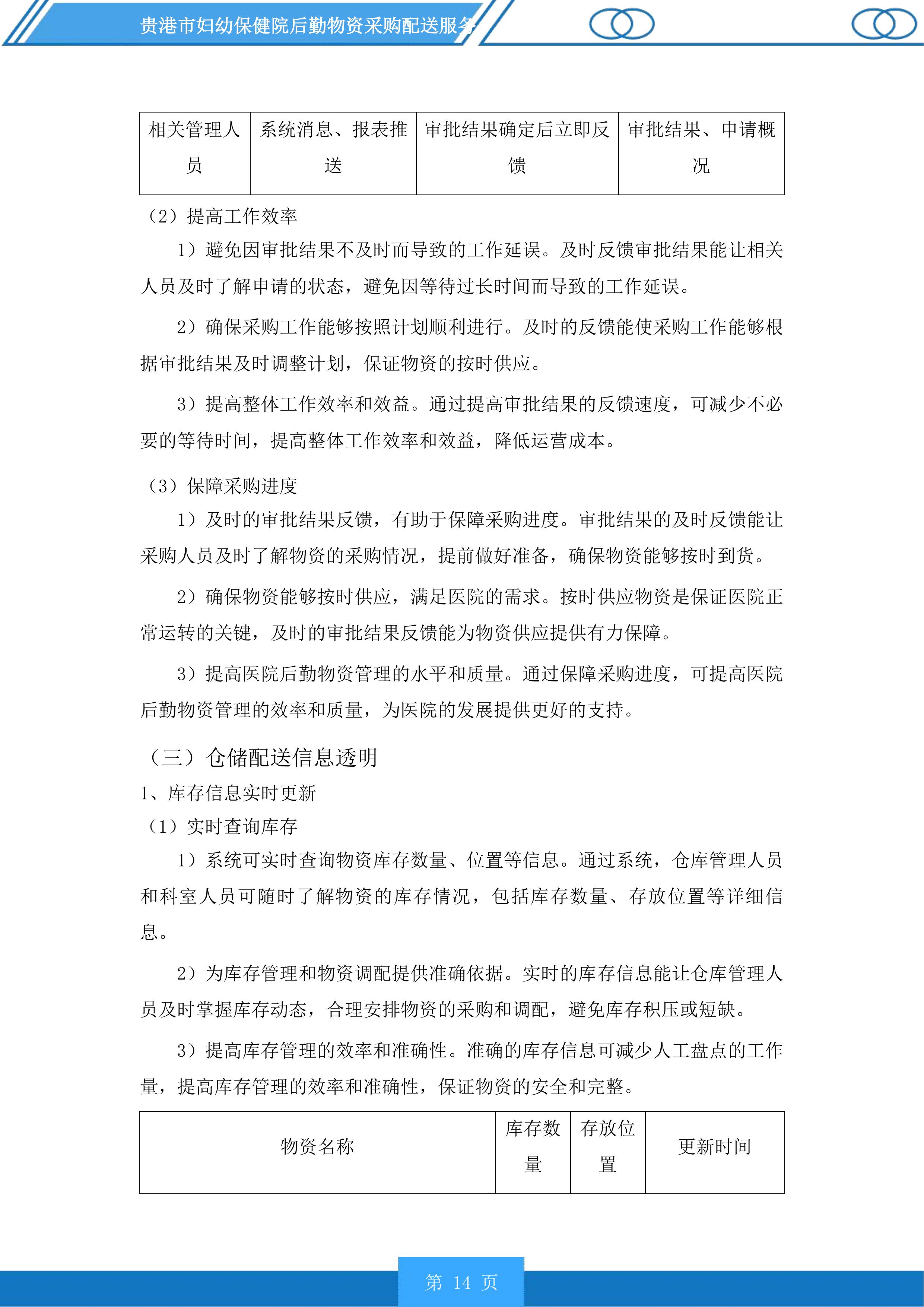 贵港市妇幼保健院后勤物资采购配送服务投标方案.docx 第14页