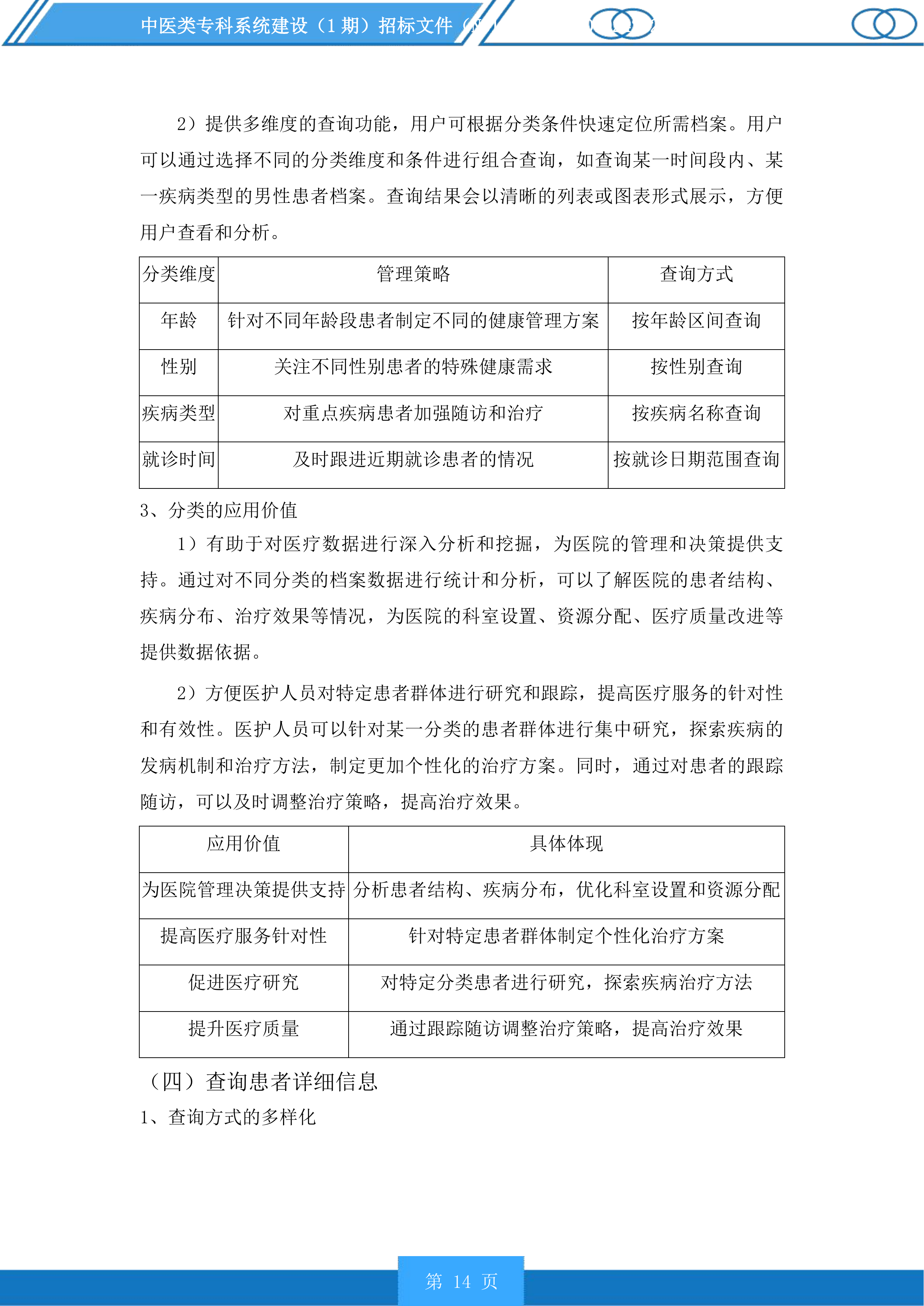 中医类专科系统建设（1期）投标方案.docx 第14页