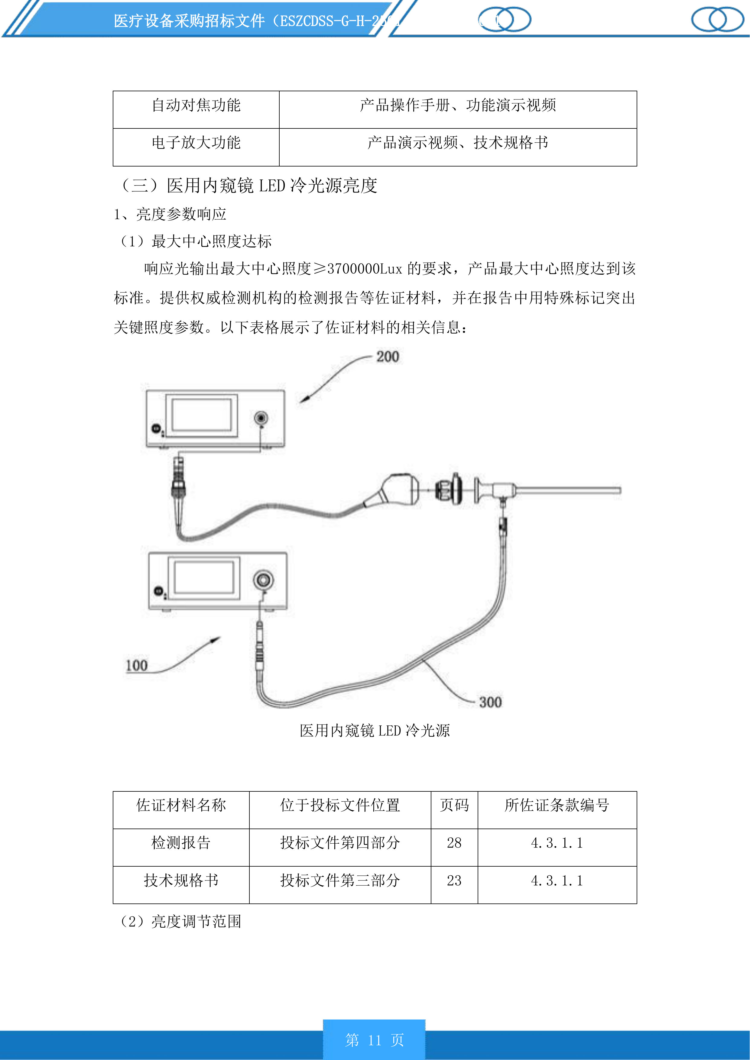 医疗设备采购投标方案.docx 第11页