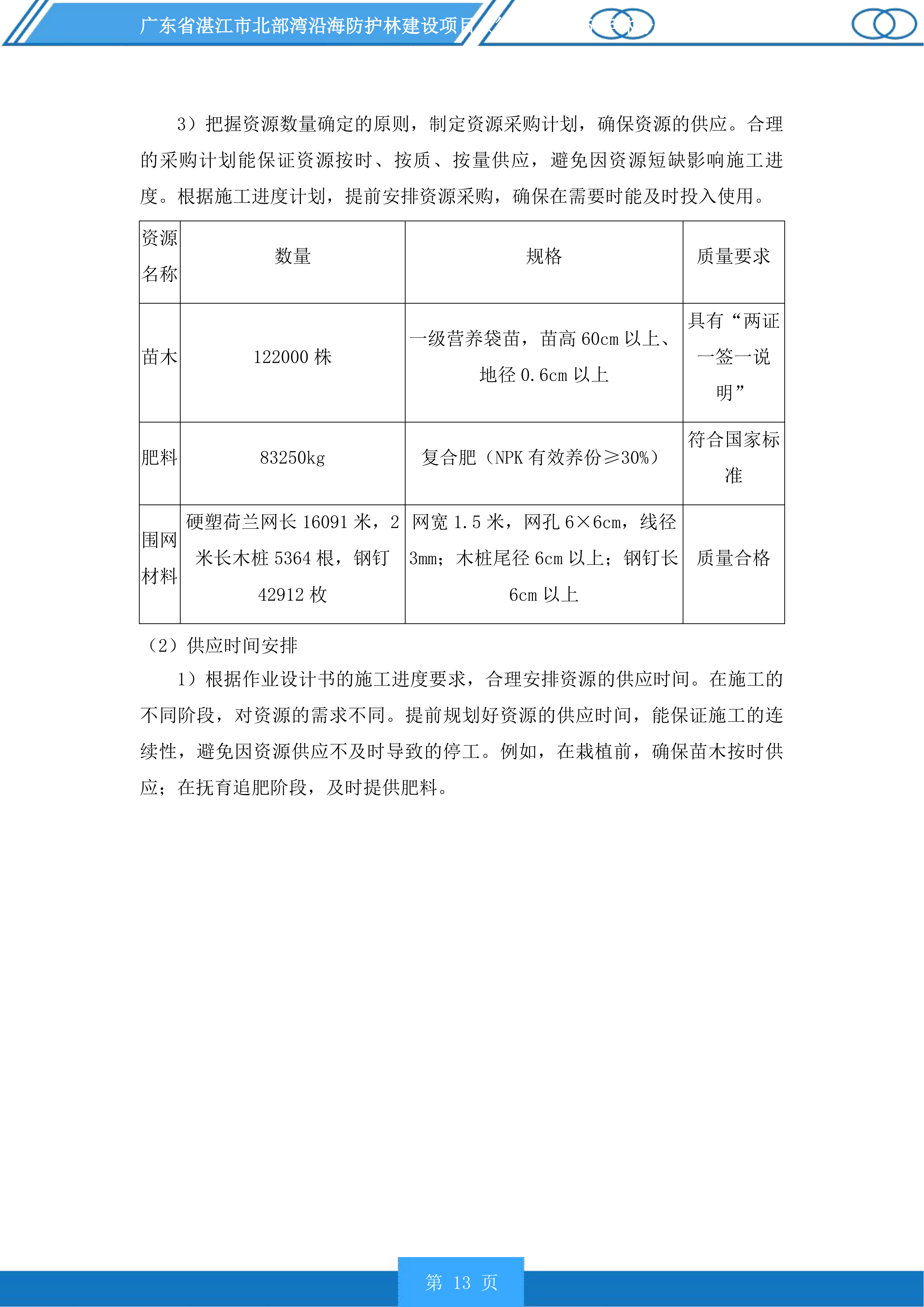 广东省湛江市北部湾沿海防护林建设项目徐闻县2025年林分优化提升投标方案.docx 第13页