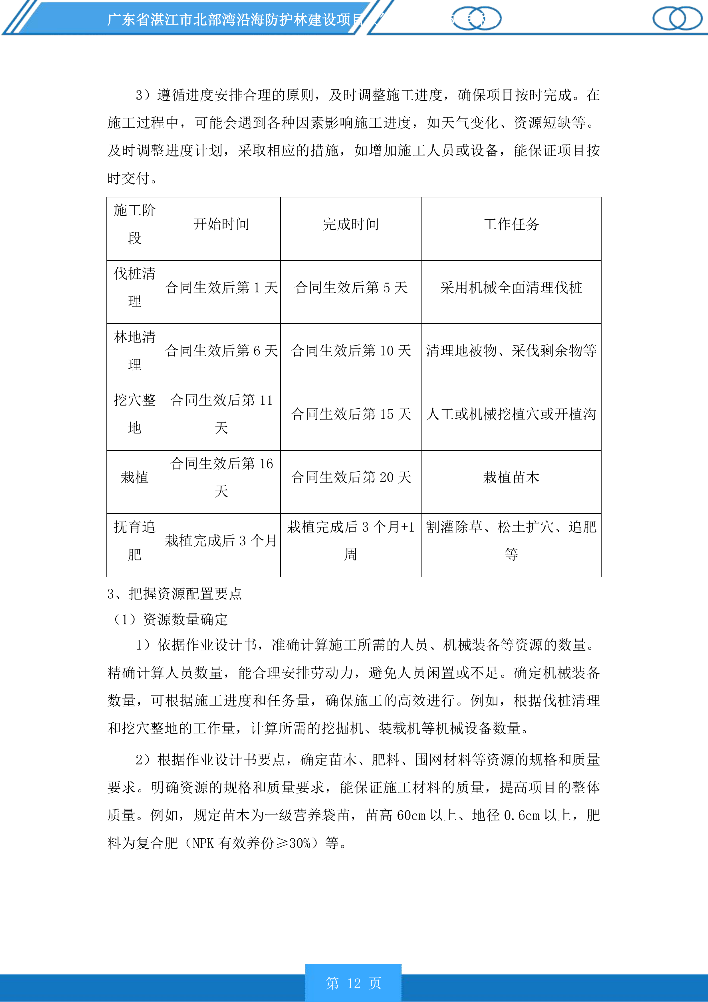 广东省湛江市北部湾沿海防护林建设项目徐闻县2025年林分优化提升投标方案.docx 第12页