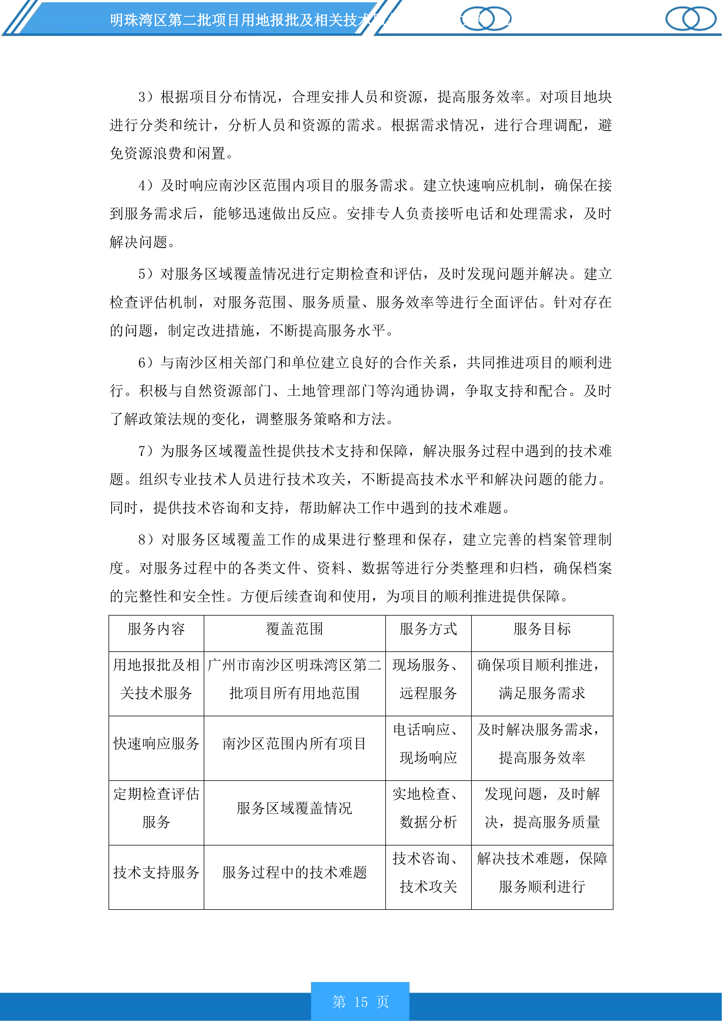 明珠湾区第二批项目用地报批及相关技术服务项目投标方案.docx 第15页