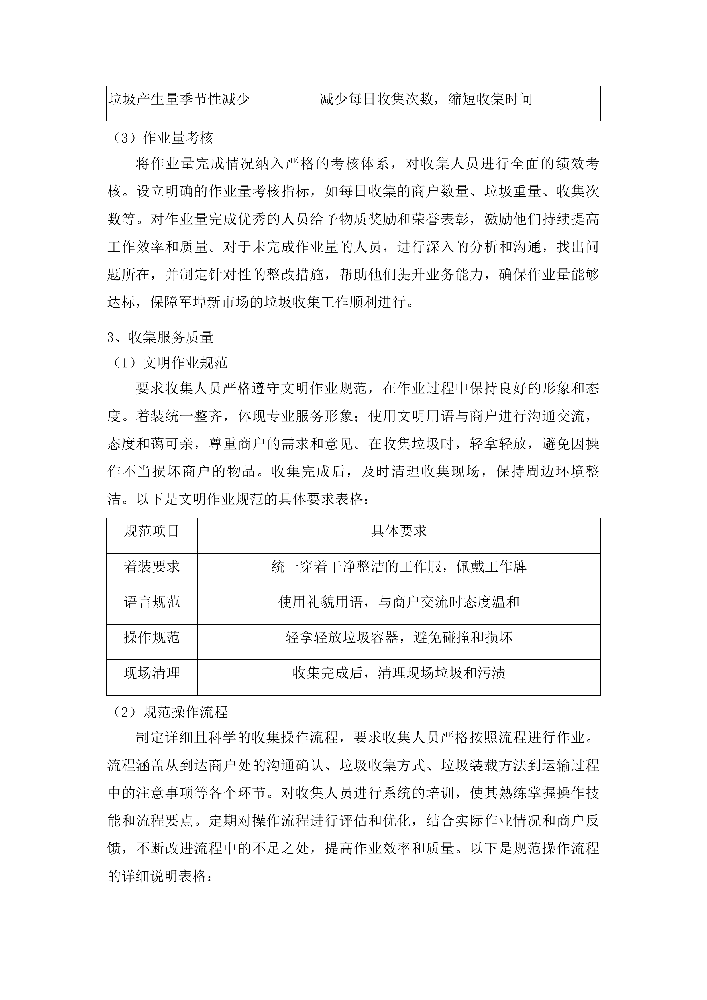 军埠镇镇区人居环境整治项目投标方案.docx 第10页