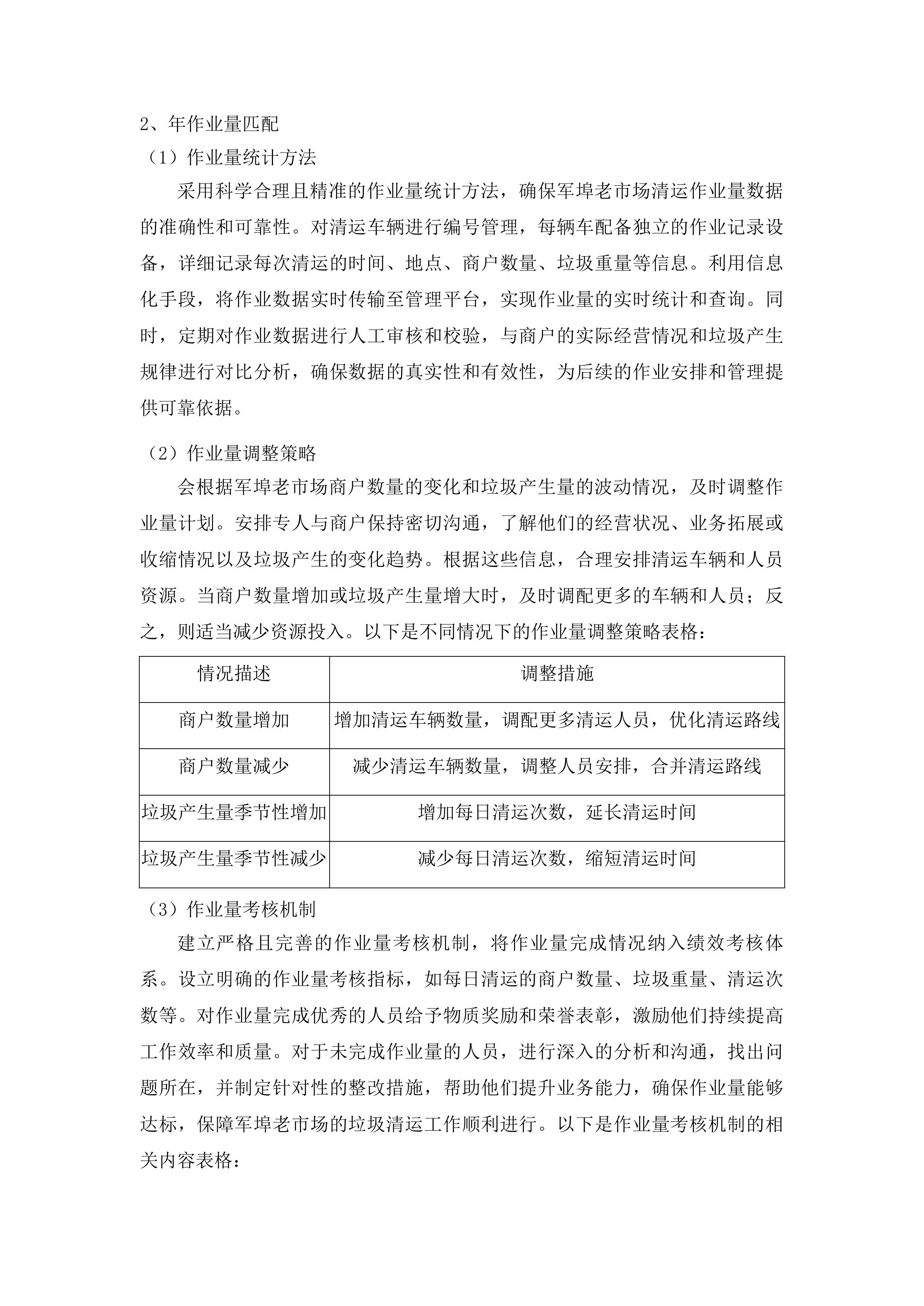 军埠镇镇区人居环境整治项目投标方案.docx 第14页