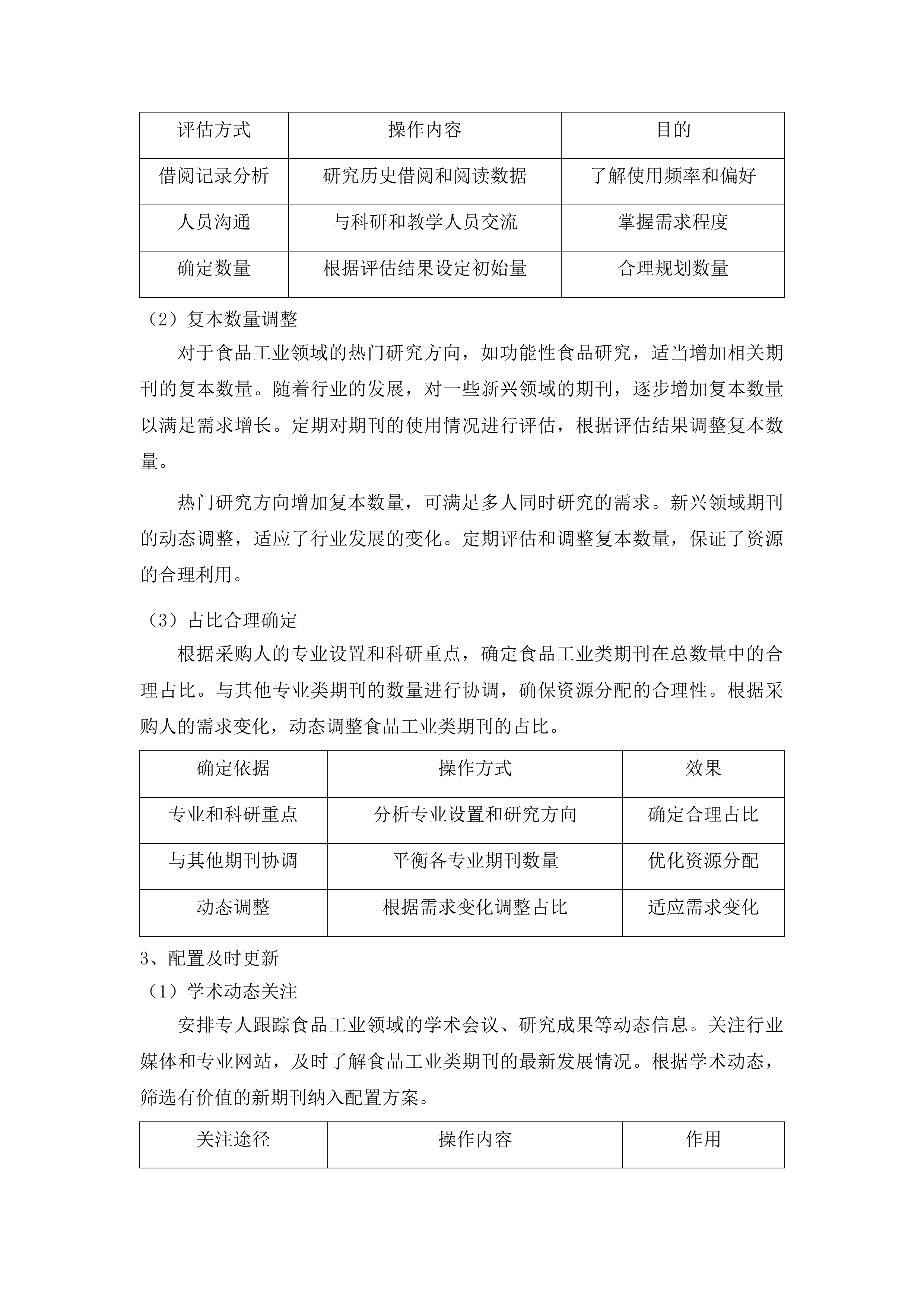 文献信息资源建设投标方案.docx 第15页