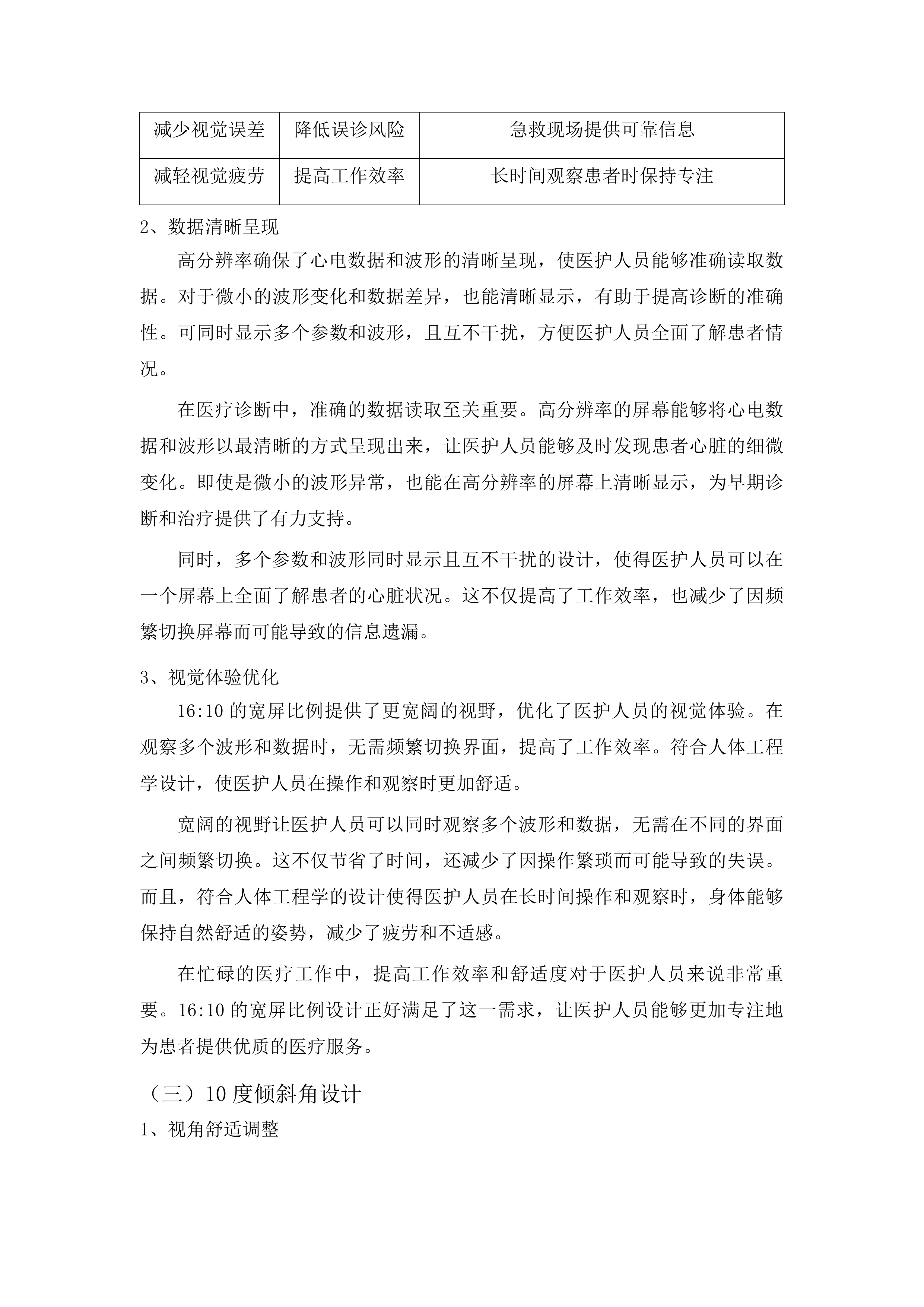 人体成分分析仪及救护车设备购置投标方案.docx 第10页