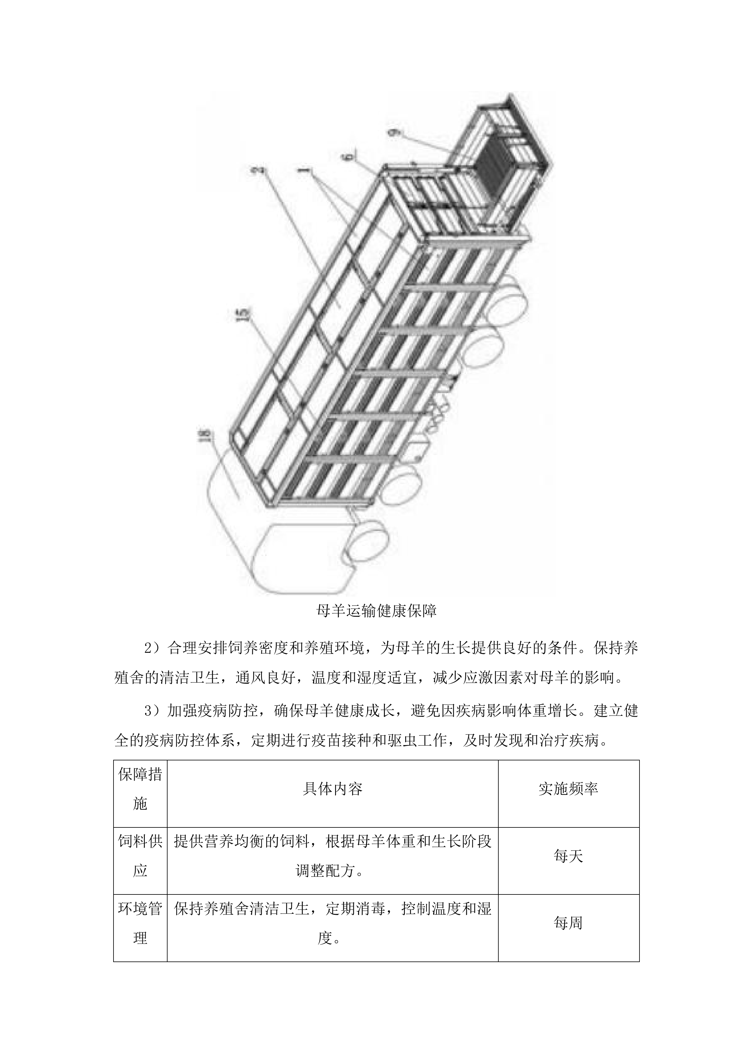 内蒙古自治区克什克腾旗现代农业产业园创建项目种羊购买种质资源引进品系选育投标方案.docx 第14页