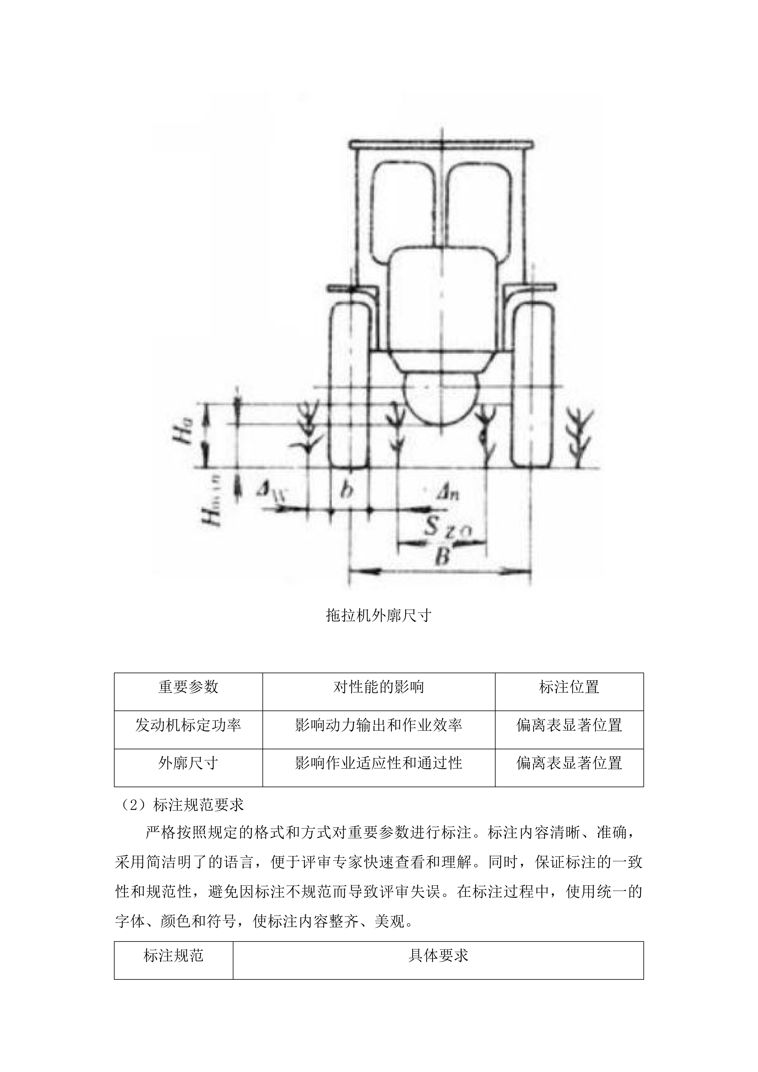 农安县2025年度发展新型农村集体经济项目-巴吉垒镇南洼子村投标方案.docx 第11页