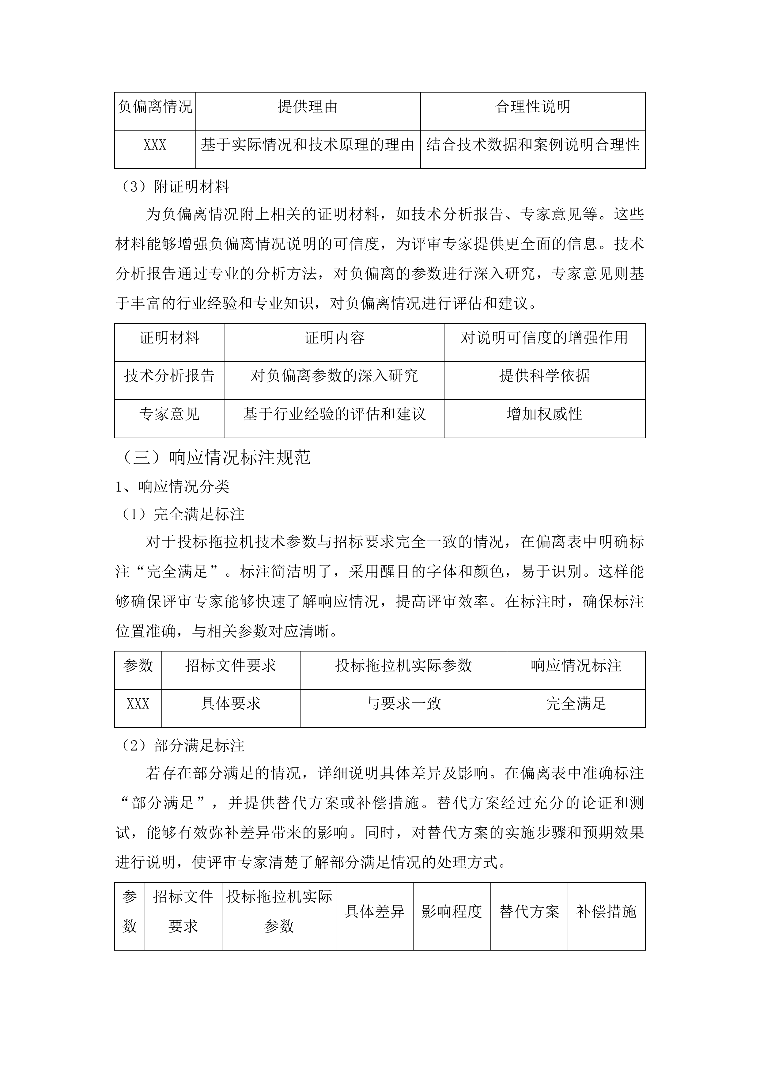 农安县2025年度发展新型农村集体经济项目-巴吉垒镇南洼子村投标方案.docx 第14页