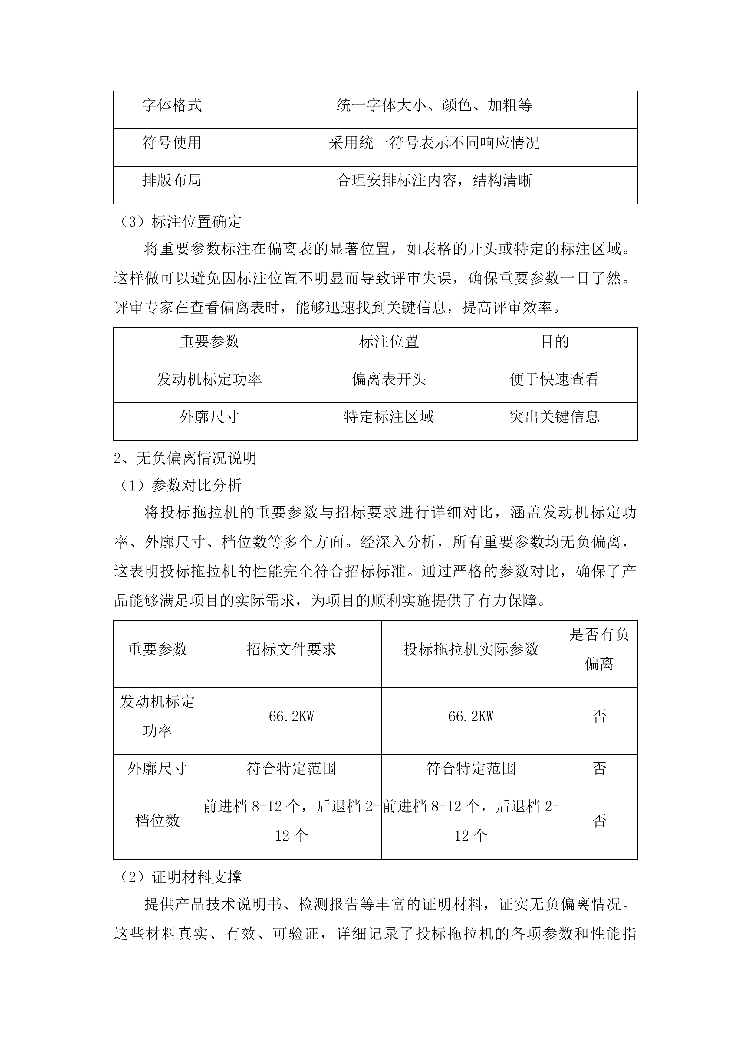 农安县2025年度发展新型农村集体经济项目-巴吉垒镇南洼子村投标方案.docx 第12页