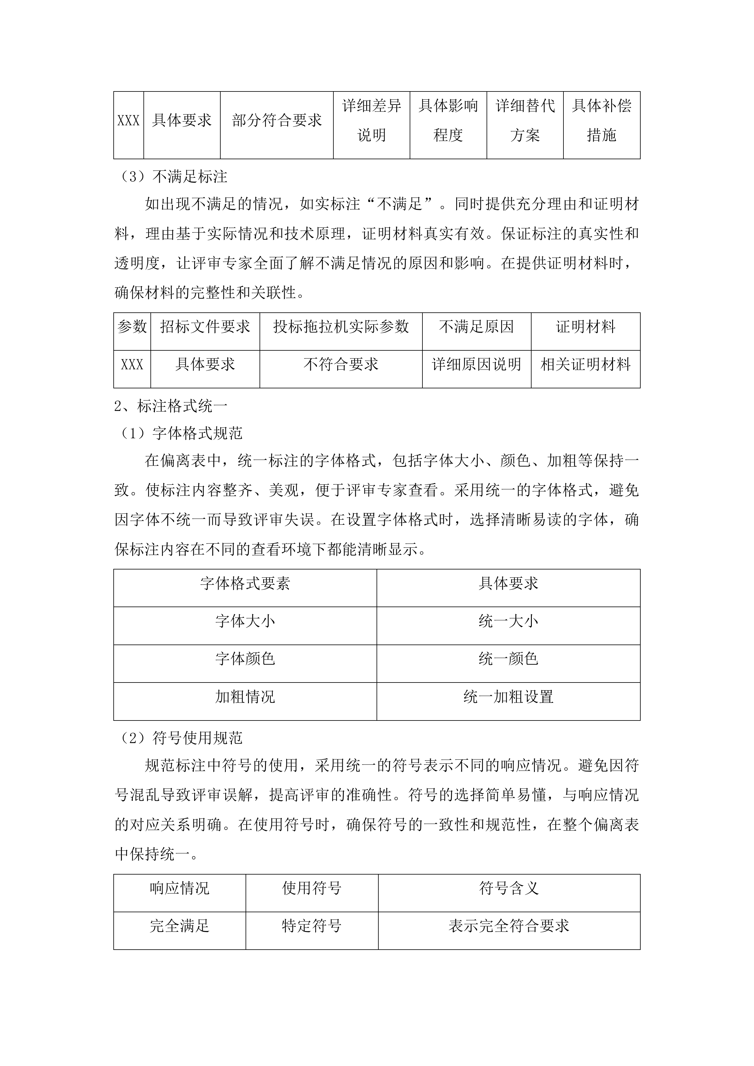 农安县2025年度发展新型农村集体经济项目-巴吉垒镇南洼子村投标方案.docx 第15页