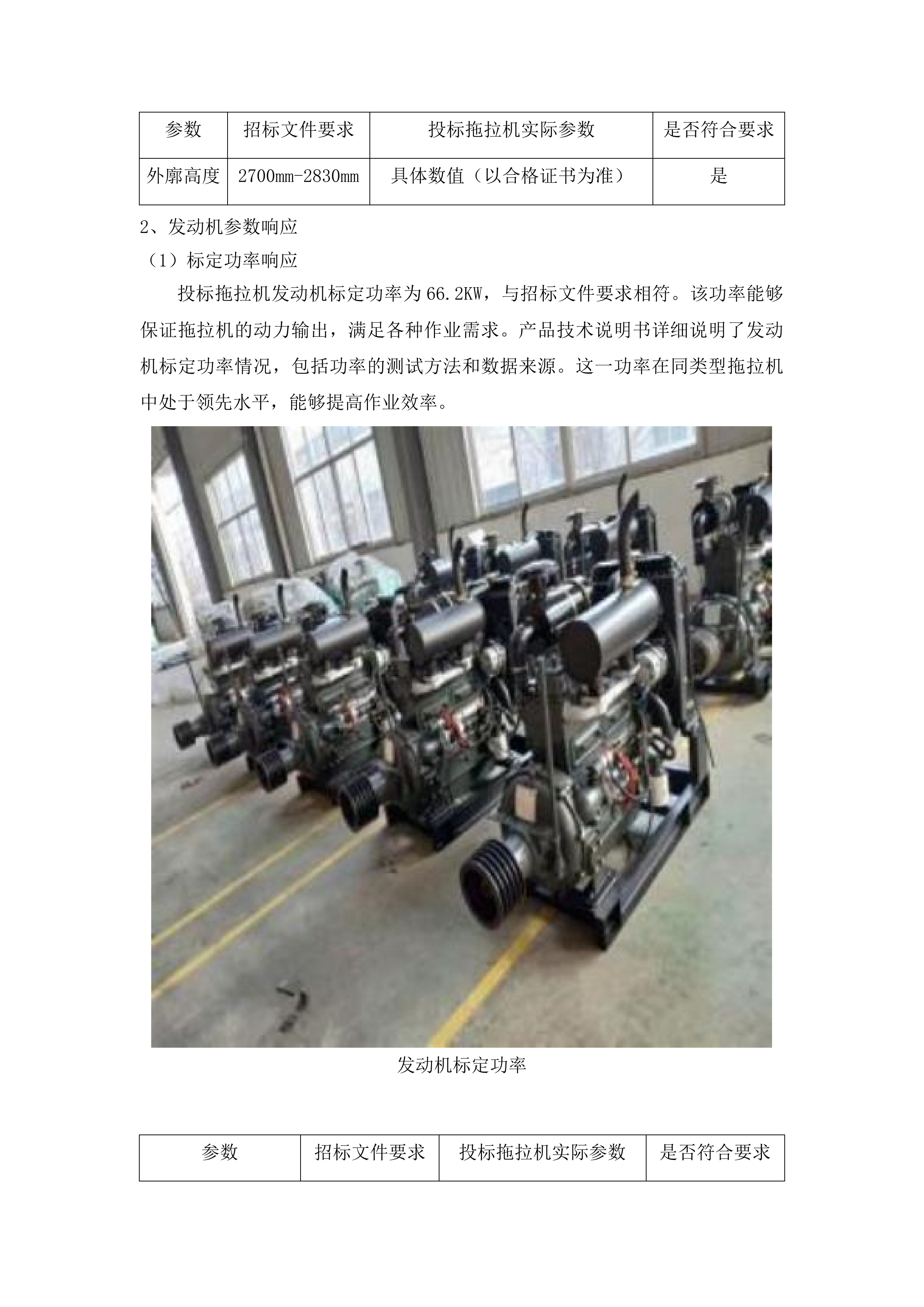 农安县2025年度发展新型农村集体经济项目-巴吉垒镇南洼子村投标方案.docx 第7页