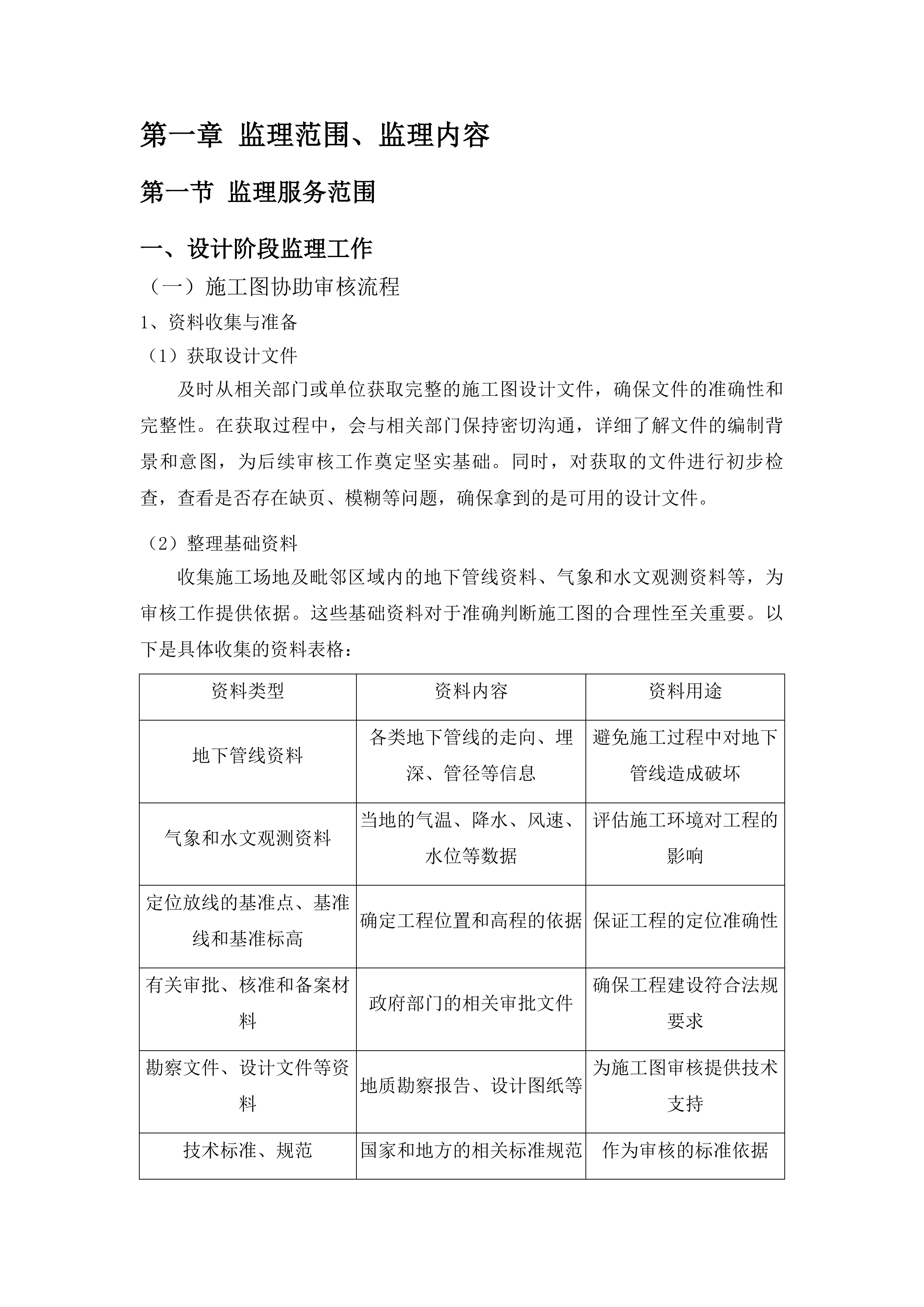 农安县利民垃圾填埋场污染地下水治理项目监理投标方案.docx 第10页
