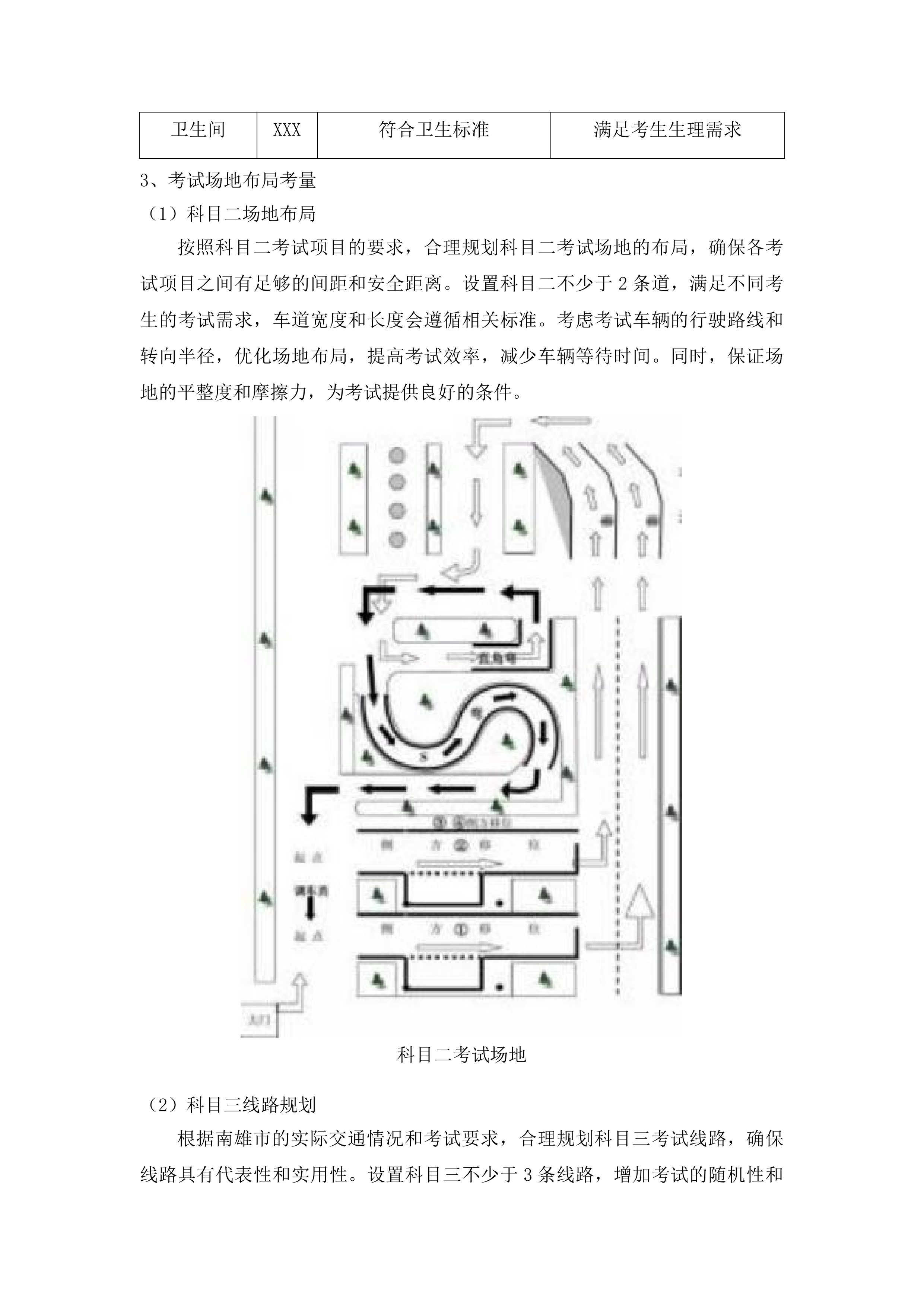南雄市小车驾驶人社会化考场采购项目投标方案.docx 第13页