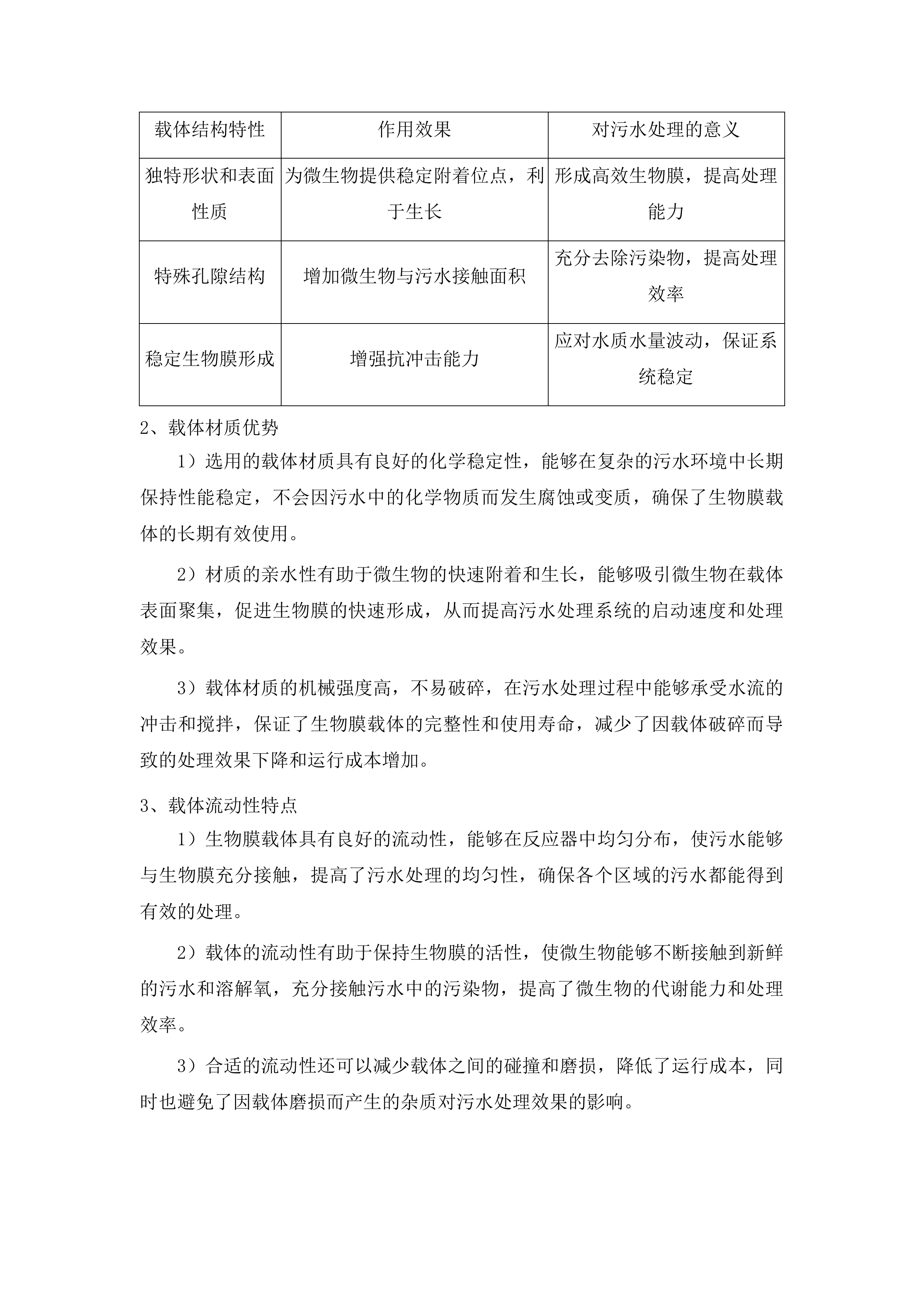 四会市仓丰一站排渠一体化污水处理站运营服务采购项目投标方案.docx 第8页
