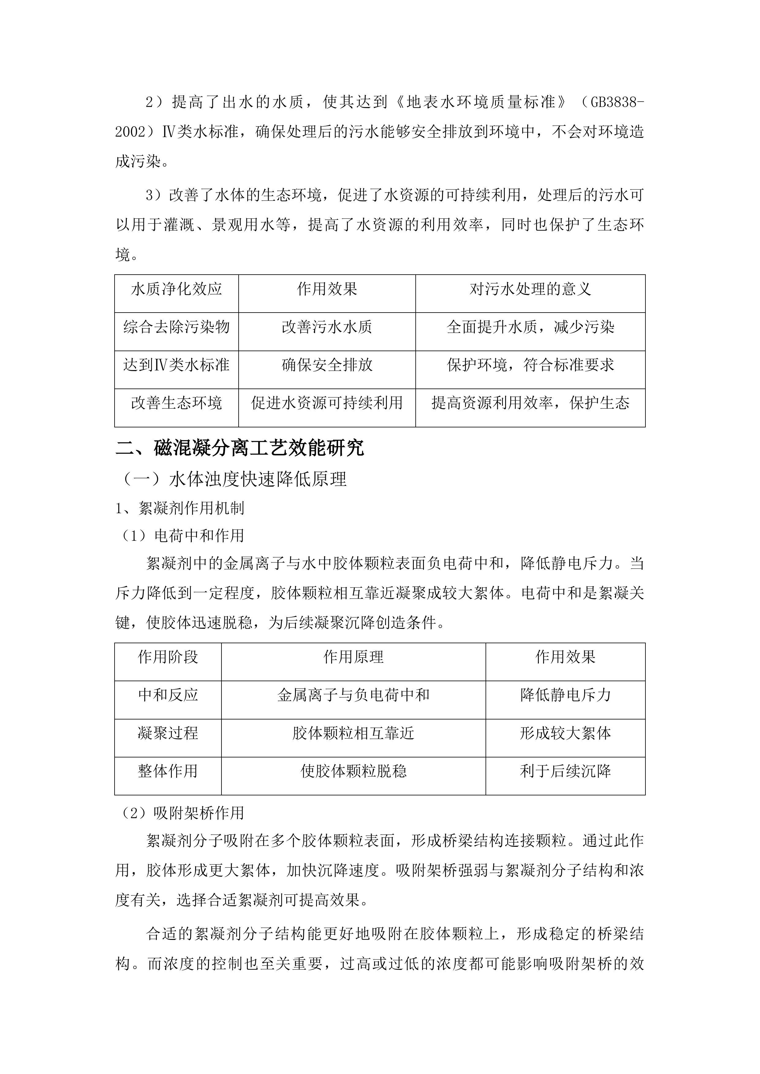 四会市仓丰一站排渠一体化污水处理站运营服务采购项目投标方案.docx 第15页