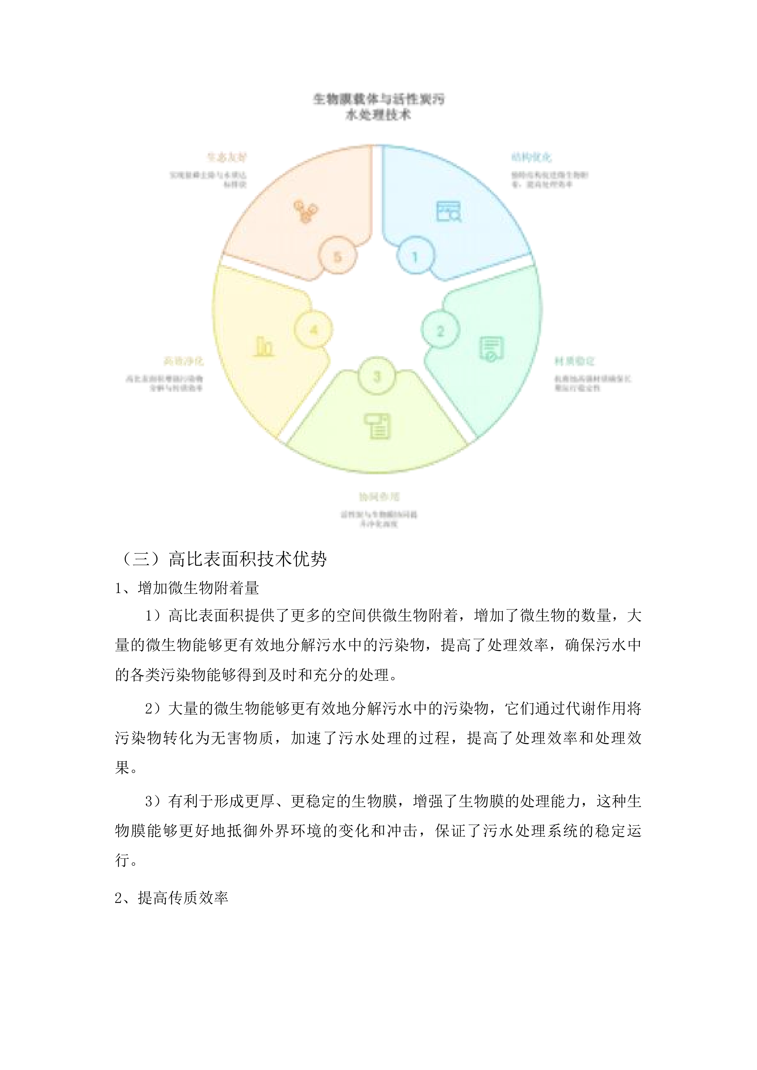 四会市仓丰一站排渠一体化污水处理站运营服务采购项目投标方案.docx 第11页