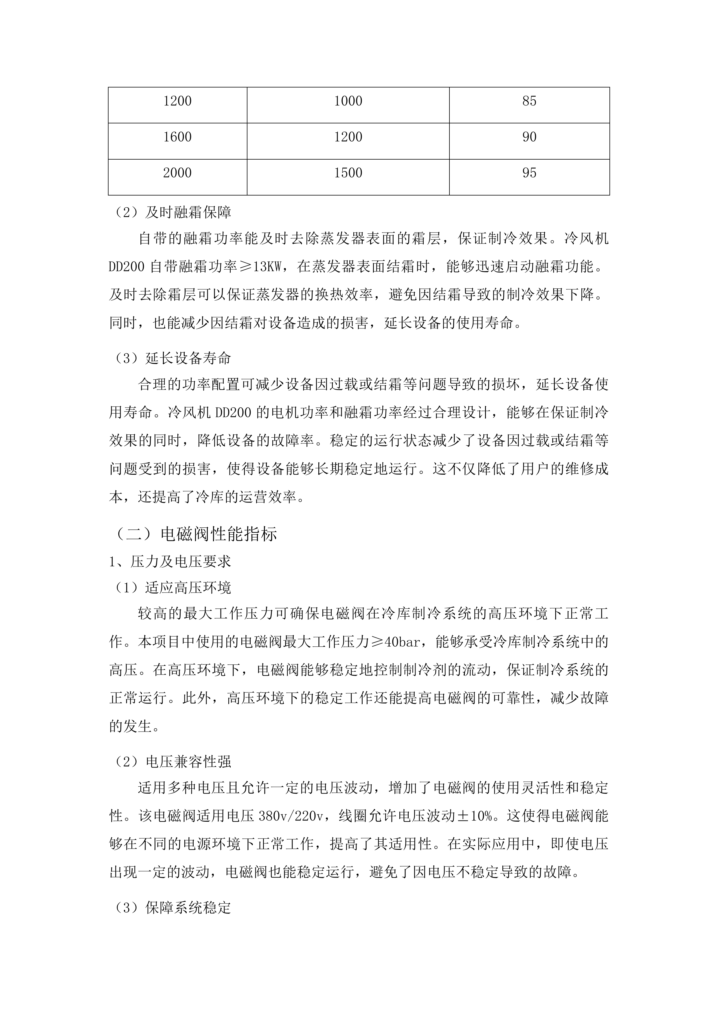奈曼旗青龙山镇临储库升级项目投标方案.docx 第12页