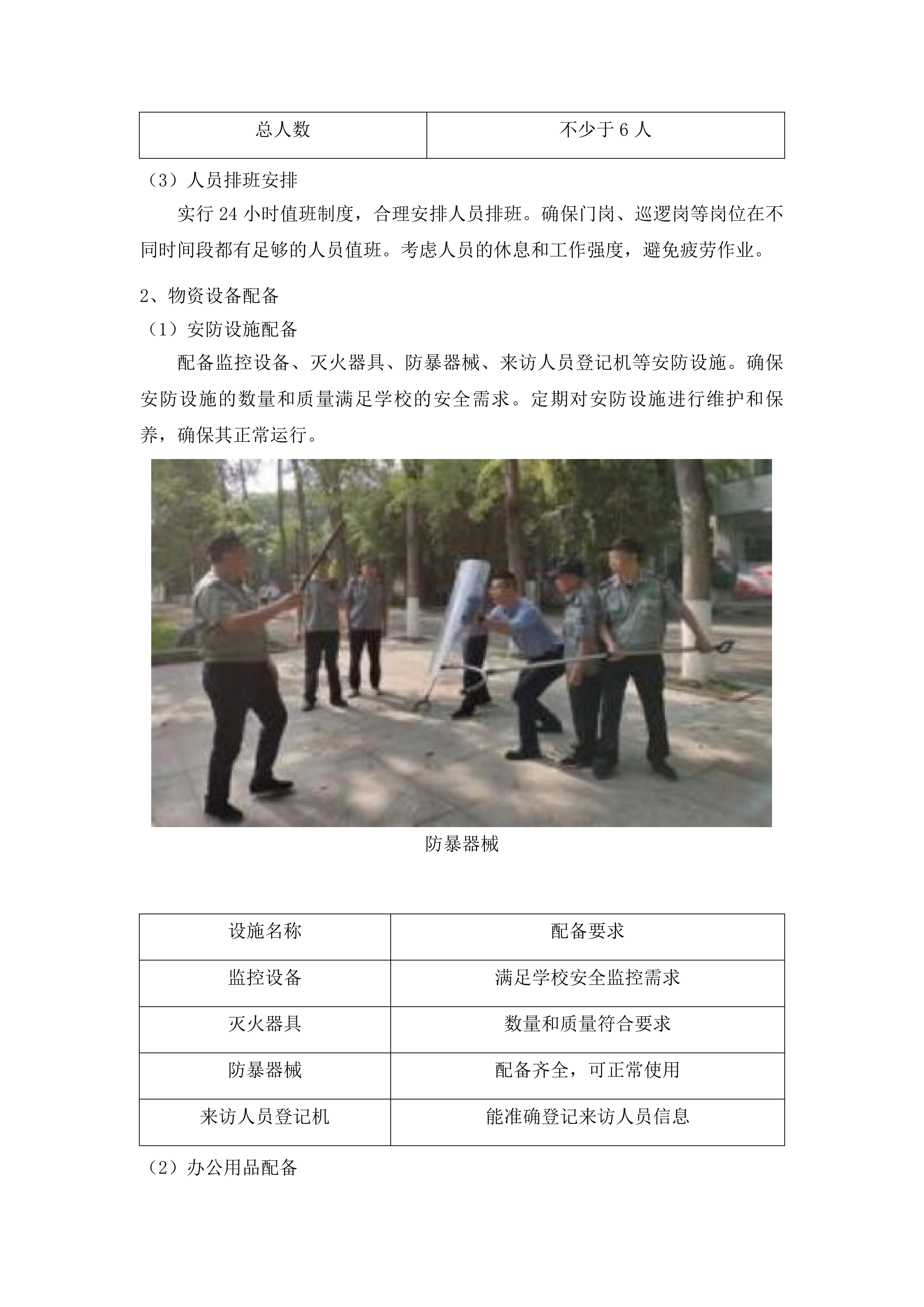 安保服务采购项目投标方案.docx 第15页